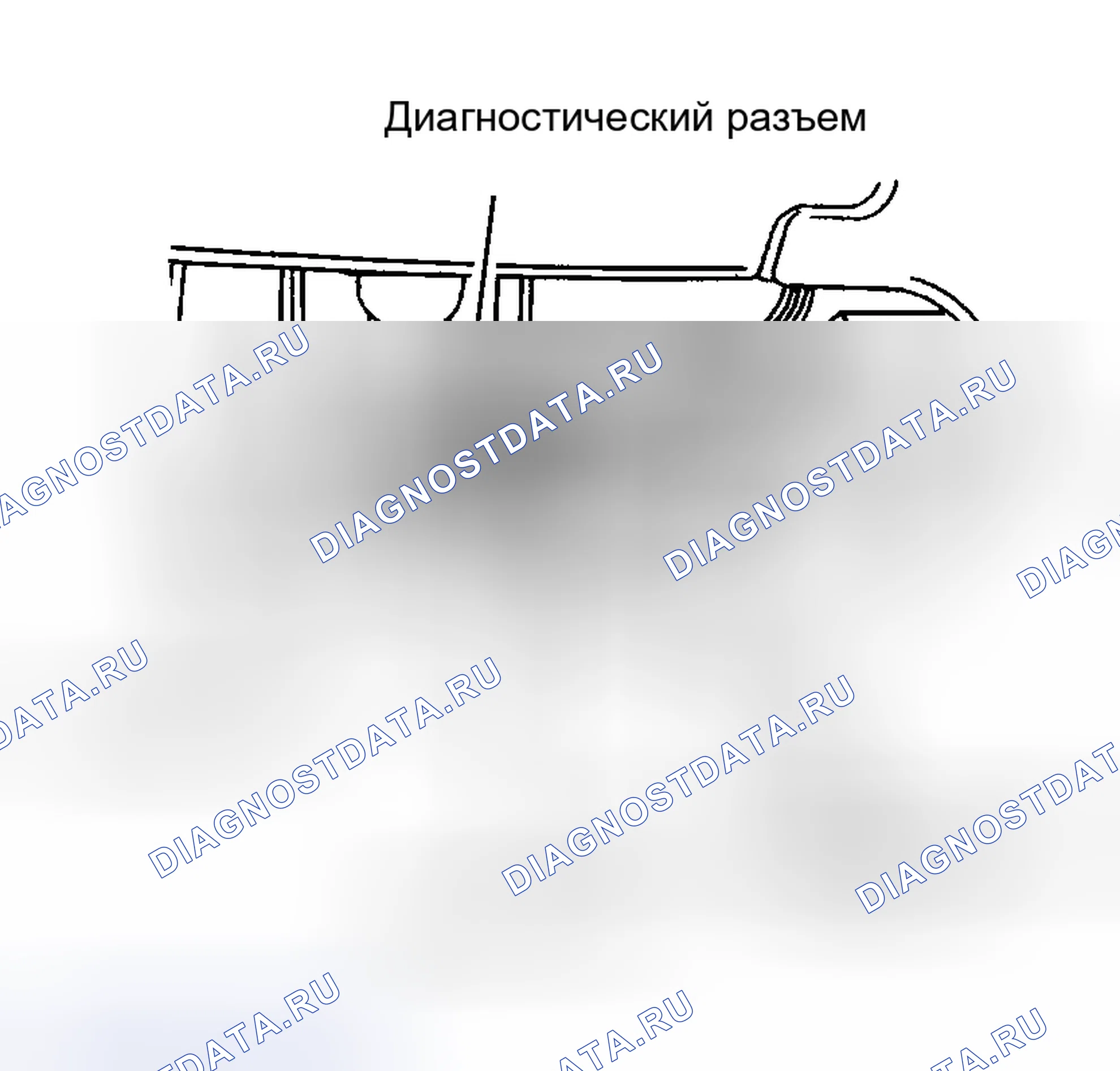 Рис. 13: ИЗВЛЕЧЕНИЕ КОДОВ. Honda XR-V I