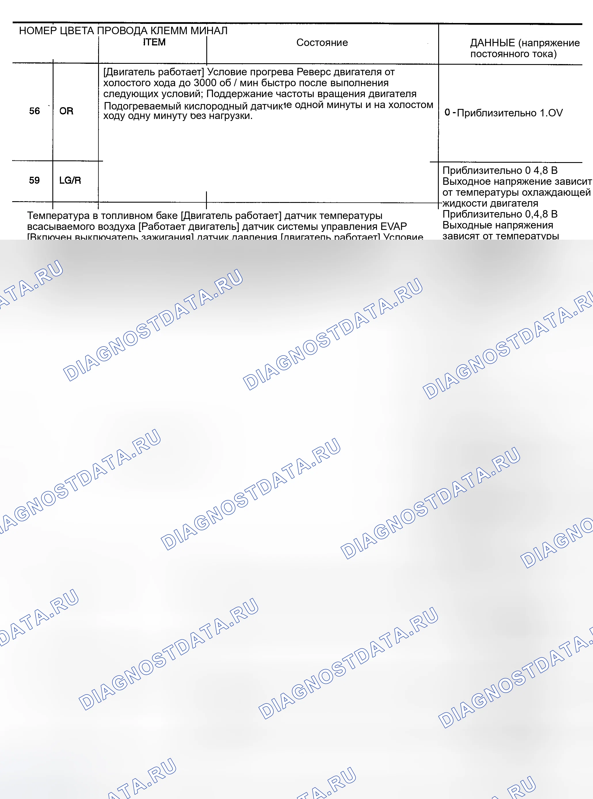 Рис. 33. Nissan Sentra B15