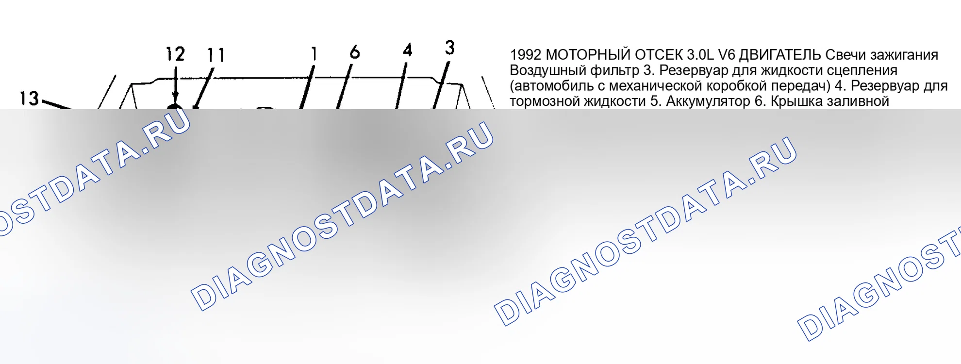 Рис. 7. Honda HR-V I