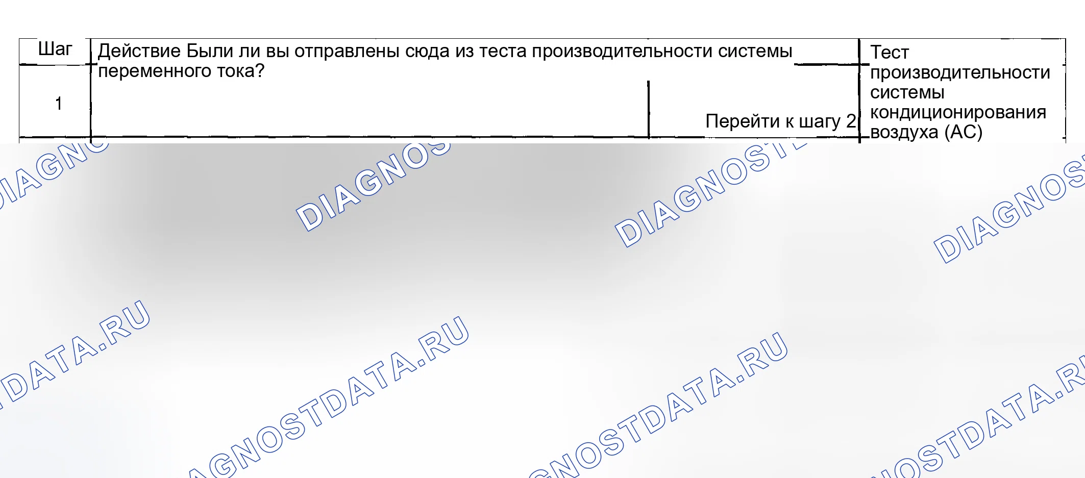 Рис. 14. GMC Savana H2500 
