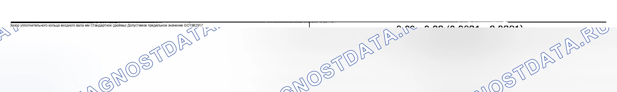 Рис. 131: ЗАЗОР УПЛОТНИТЕЛЬНОГО КОЛЬЦА. Nissan Altima L31