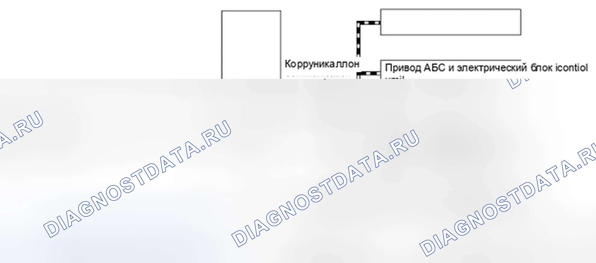 Рис. 8: СХЕМА СИСТЕМЫ. BMW 4 серия F32/F33 рестайлинг