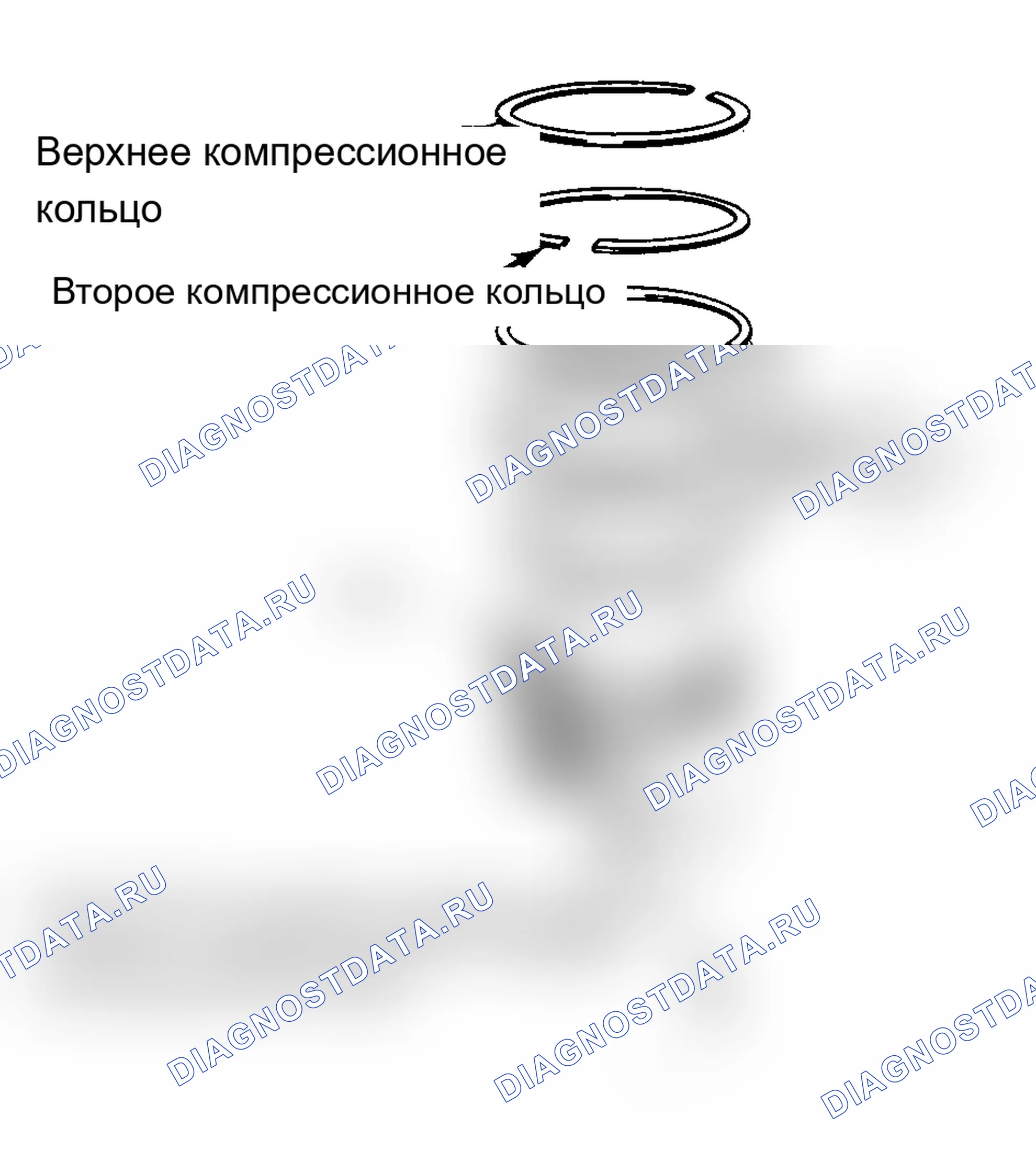 Рис. 18: Позиционирование типичного торцевого зазора поршневого кольца. Acura Integra I