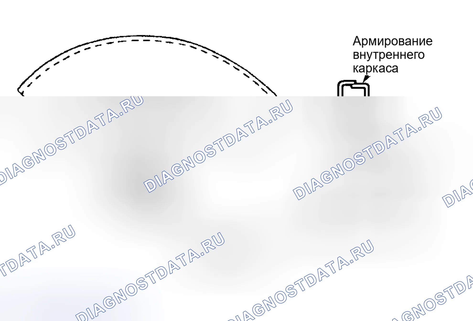 Рис. 5. Hyundai ix25 I рестайлинг