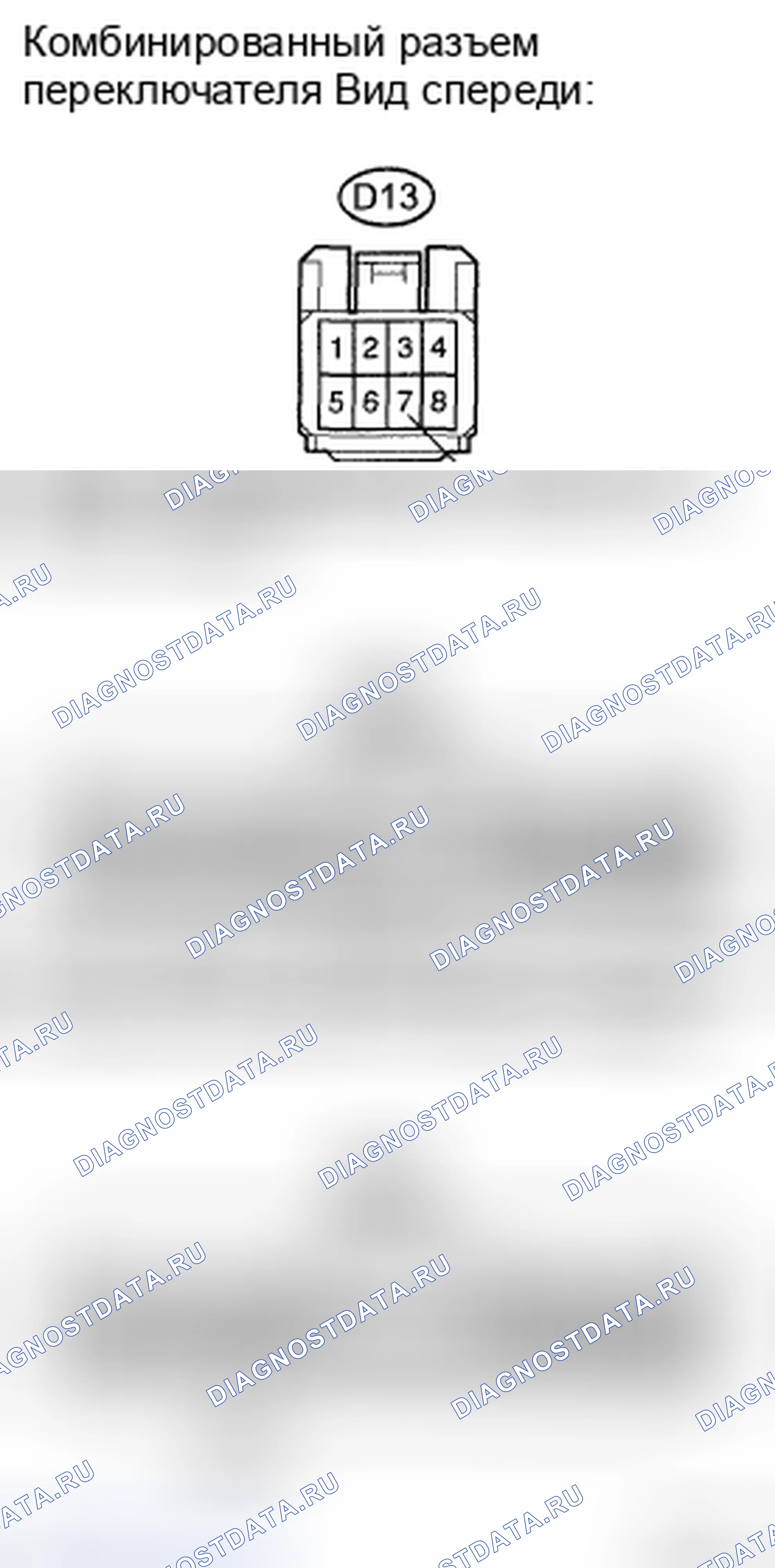 Рис. 6. Toyota Avalon XX30 рестайлинг