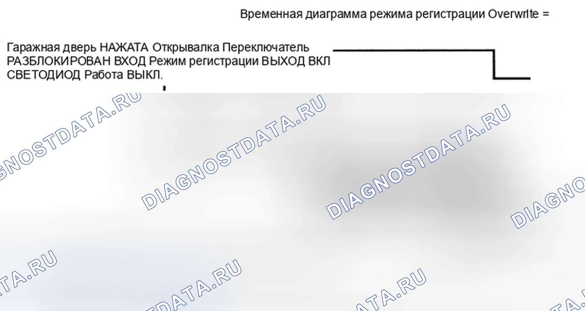 Рис. 113. Toyota Land Cruiser 200