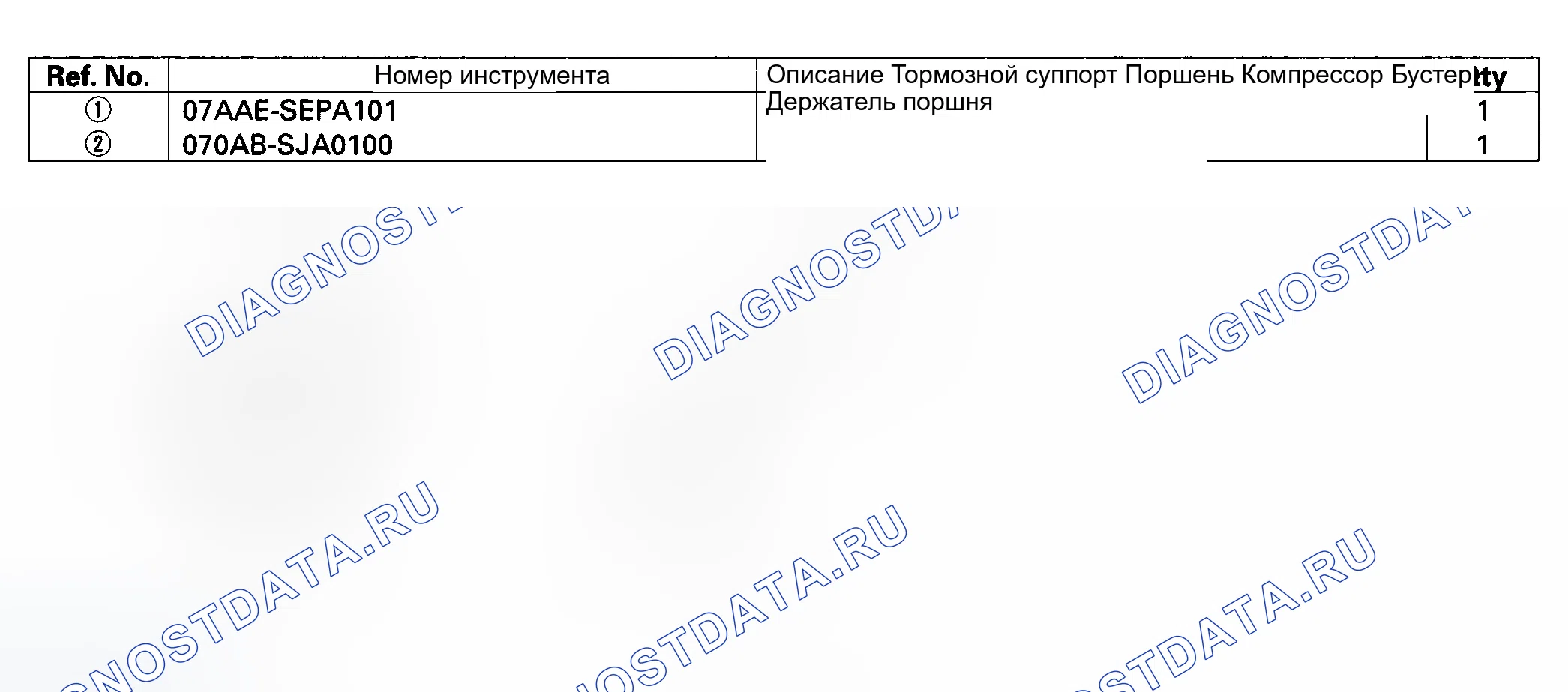 Рис. 1: Специальные инструменты. Honda Odyssey I