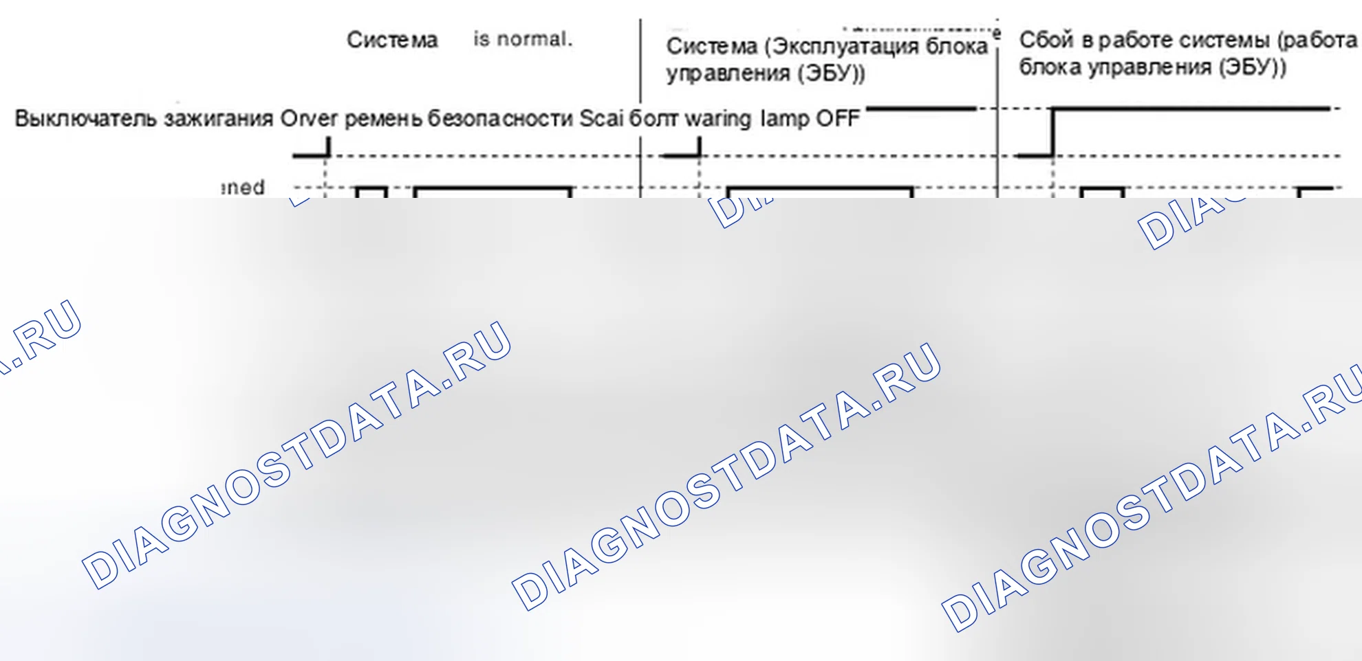 Рис. 12. Infiniti M35 III рестайлинг