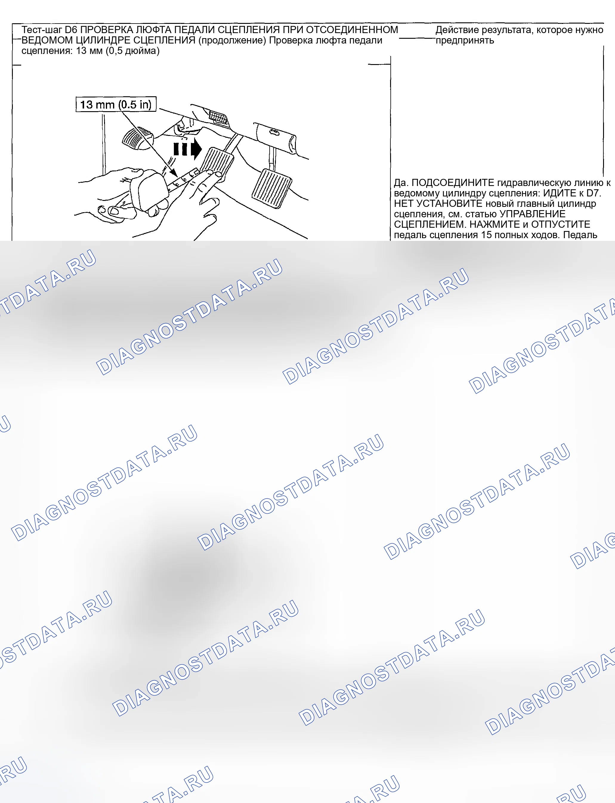 Рис. 55. Ford Explorer Sport Trac I