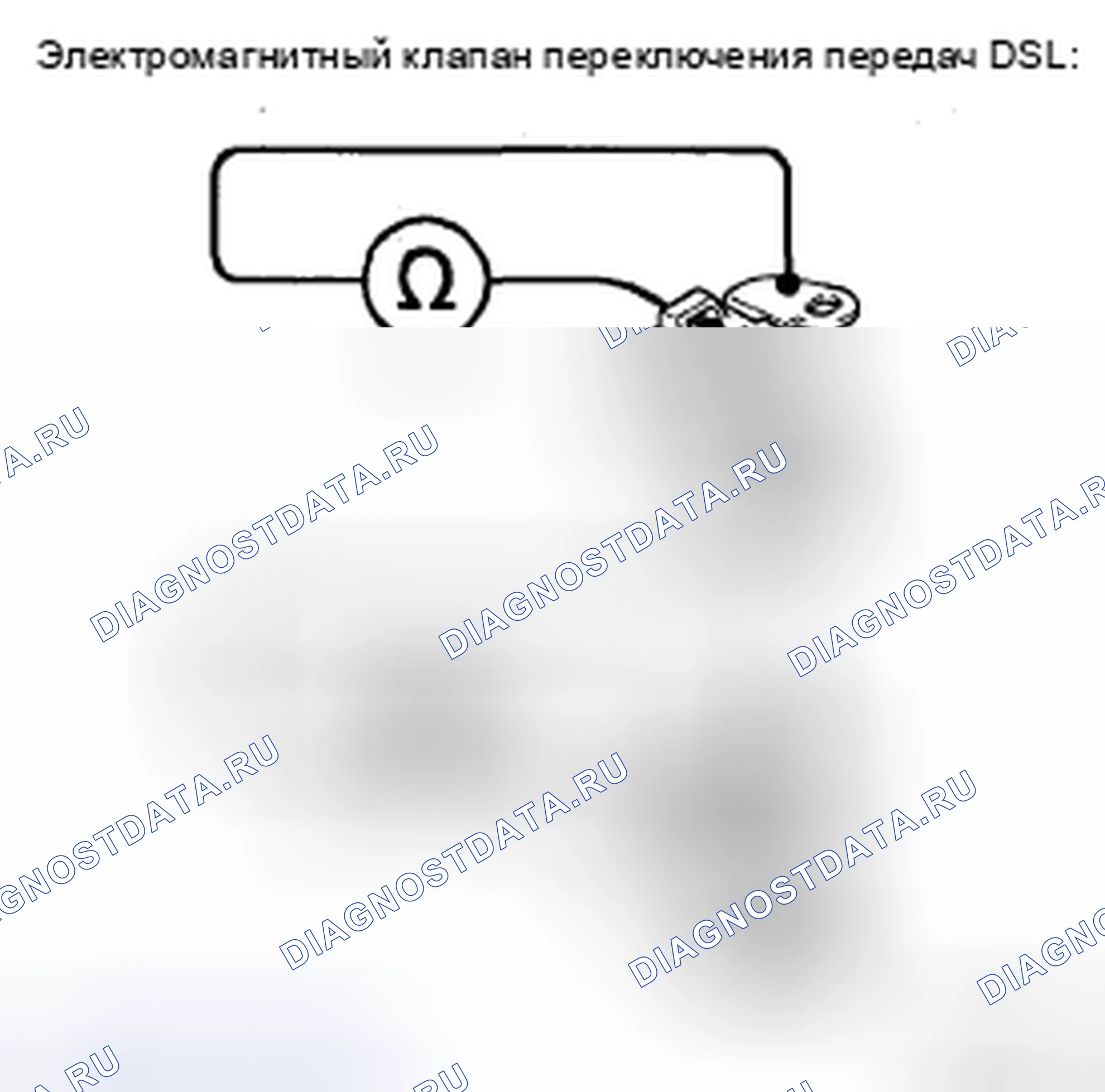 Рис. 443. Toyota Sienna II рестайлинг