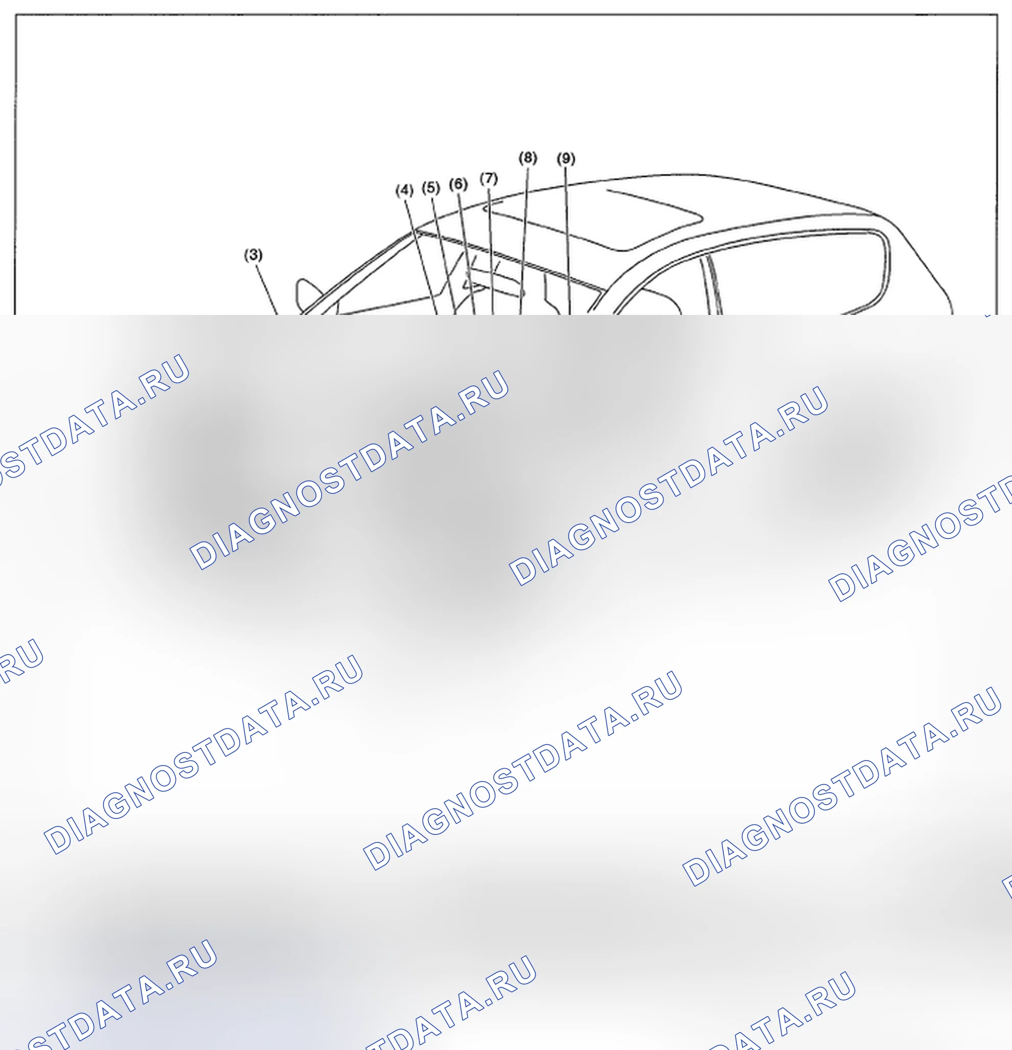 Рис. 48: РАСПОЛОЖЕНИЕ. Subaru Tribeca WX рестайлинг
