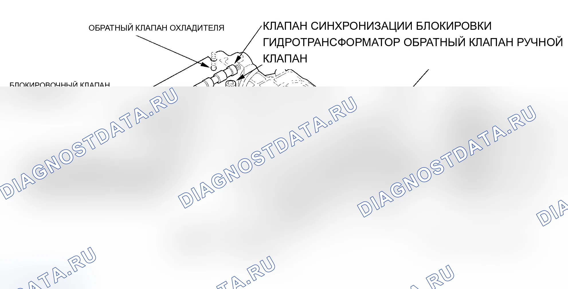 Рис. 34: Корпус основного клапана. Acura MDX I