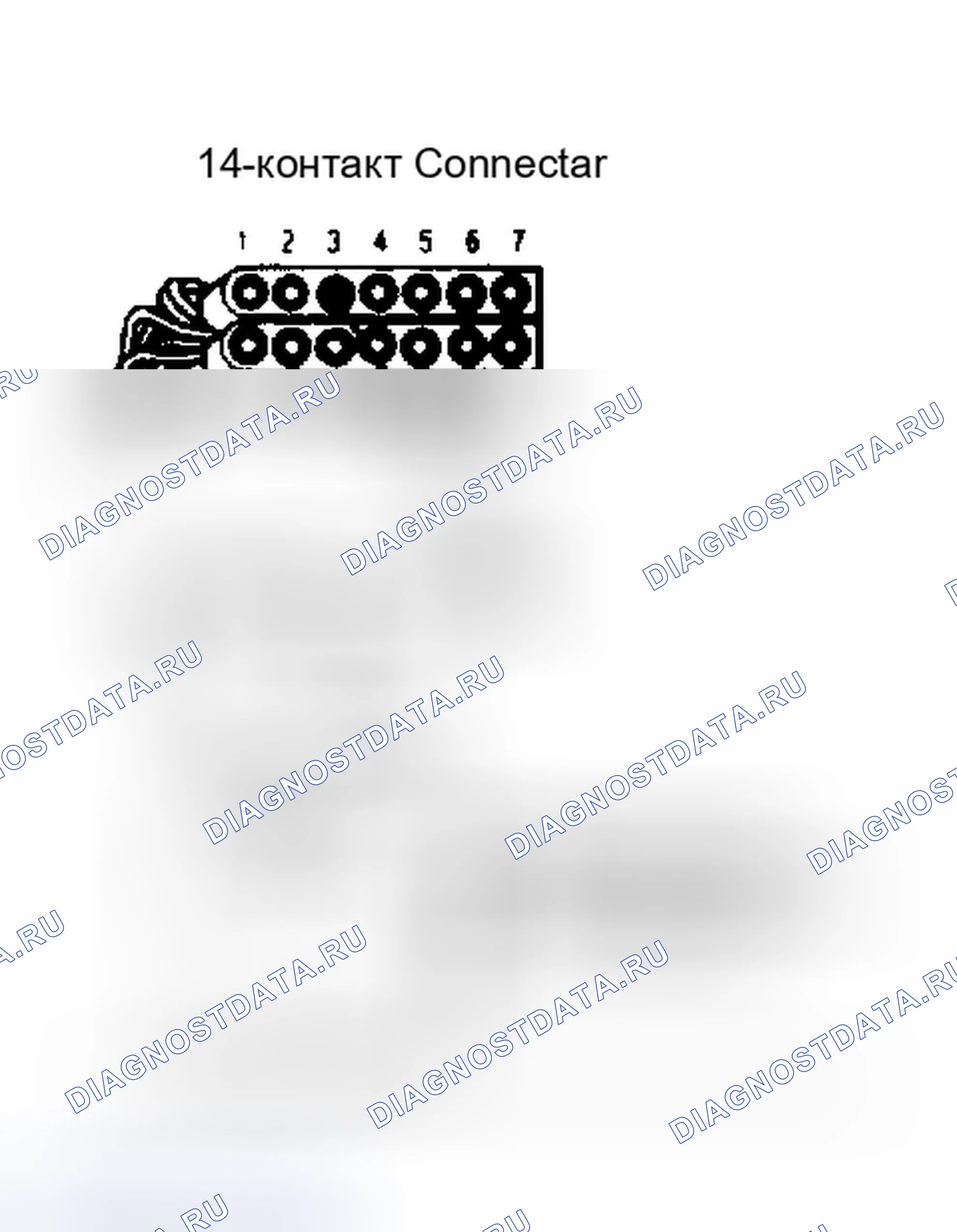 Рис. 211: Омметр между разъемами реле 14-контакт и автоматического отключения. Chrysler New Yorker Turbo 