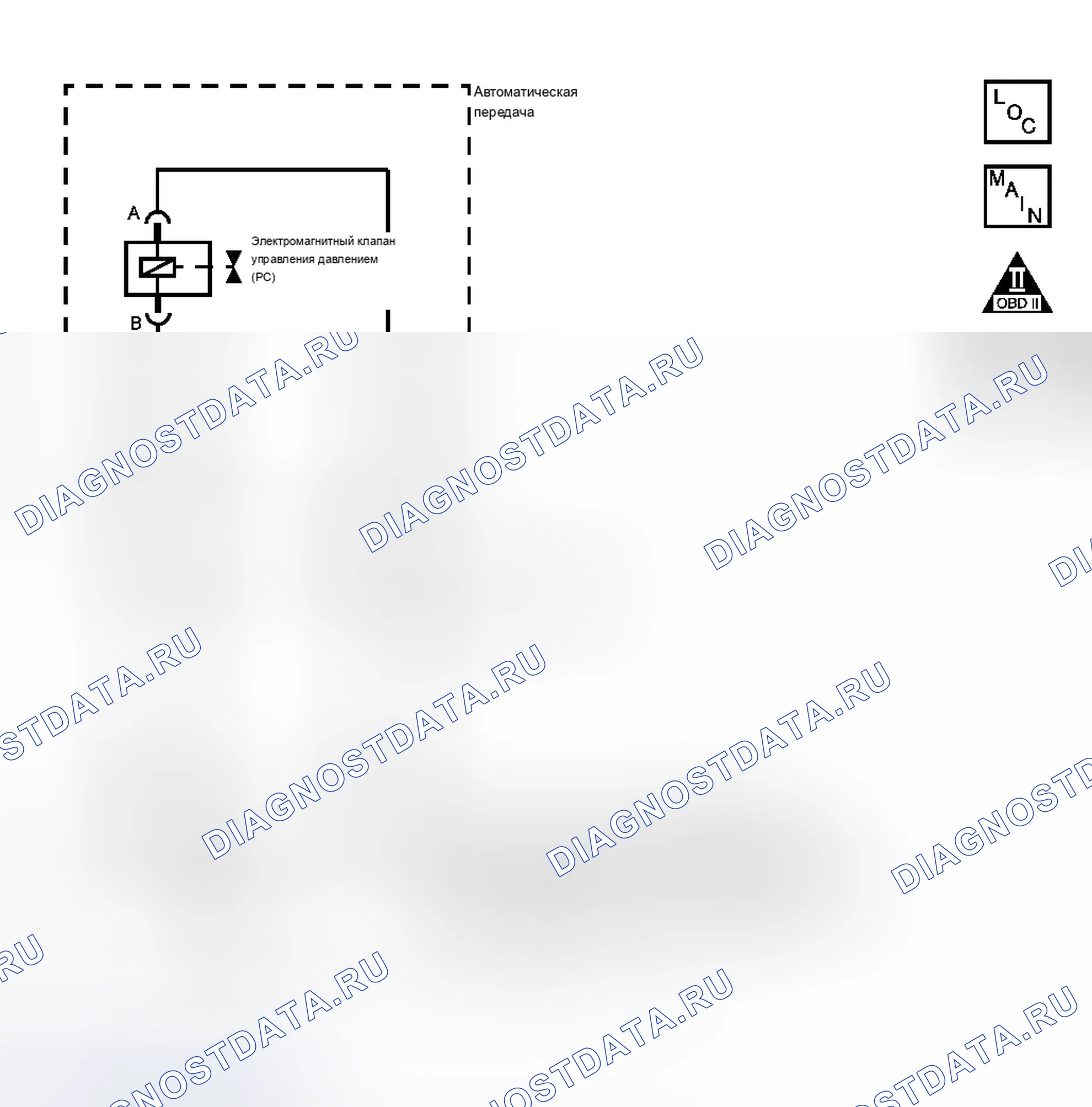 Рис. 61: P0748 расшифровка кода ошибки. Chevrolet RV Cutaway G3500 