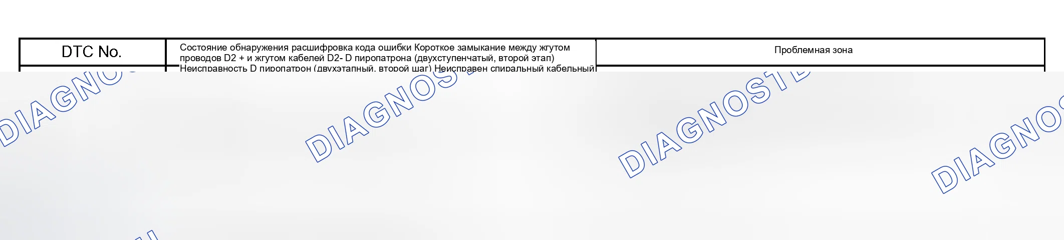 Рис. 113: ОПИСАНИЕ СХЕМЫ. Honda Accord VI