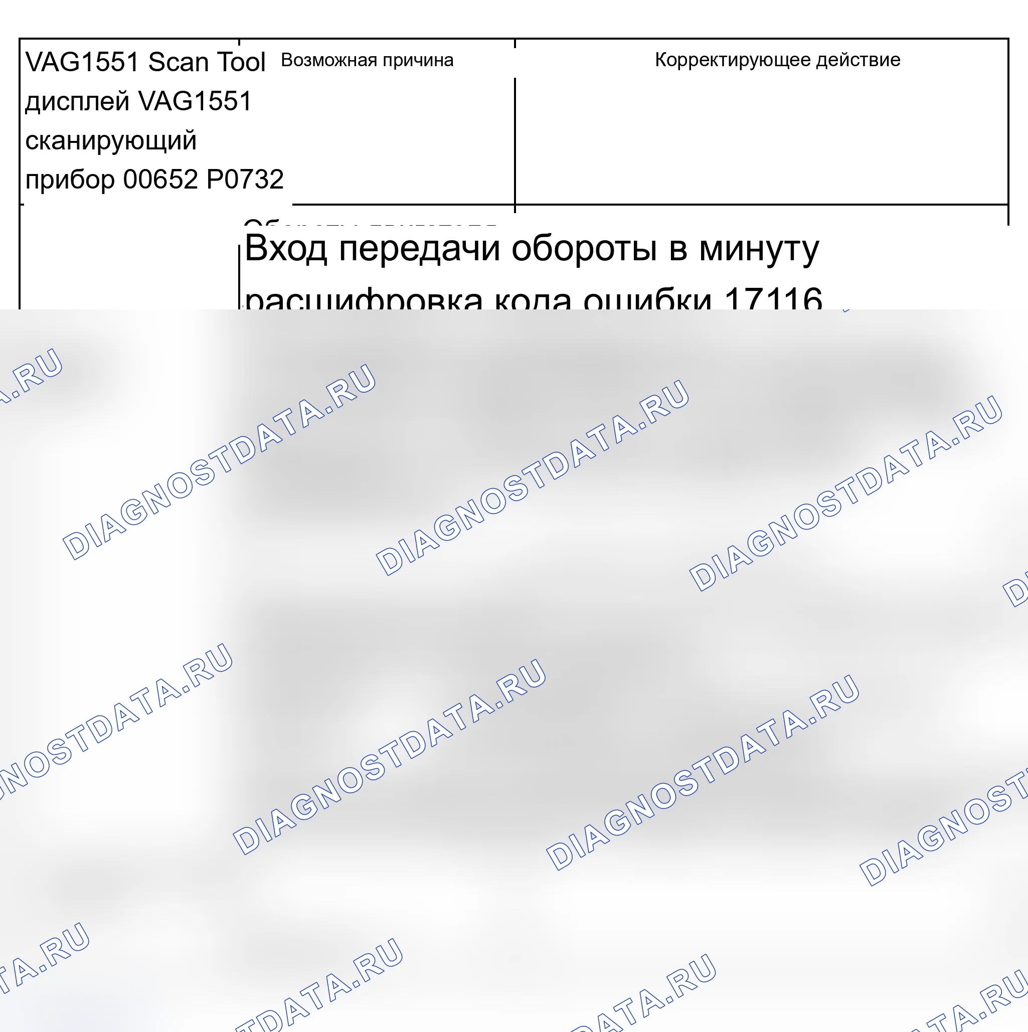Рис. 658: Часть 2, до расшифровка кода ошибки 17106/ P0722. Audi A6 C5