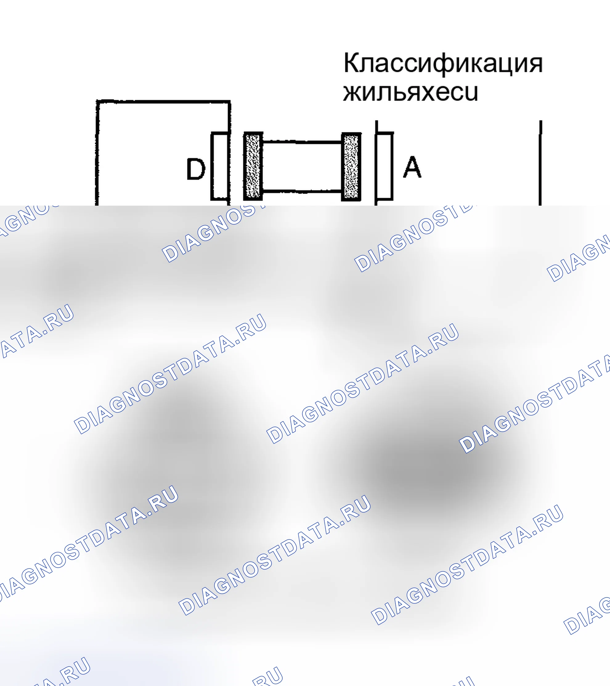 Рис. 127. Toyota Corolla IX рестайлинг