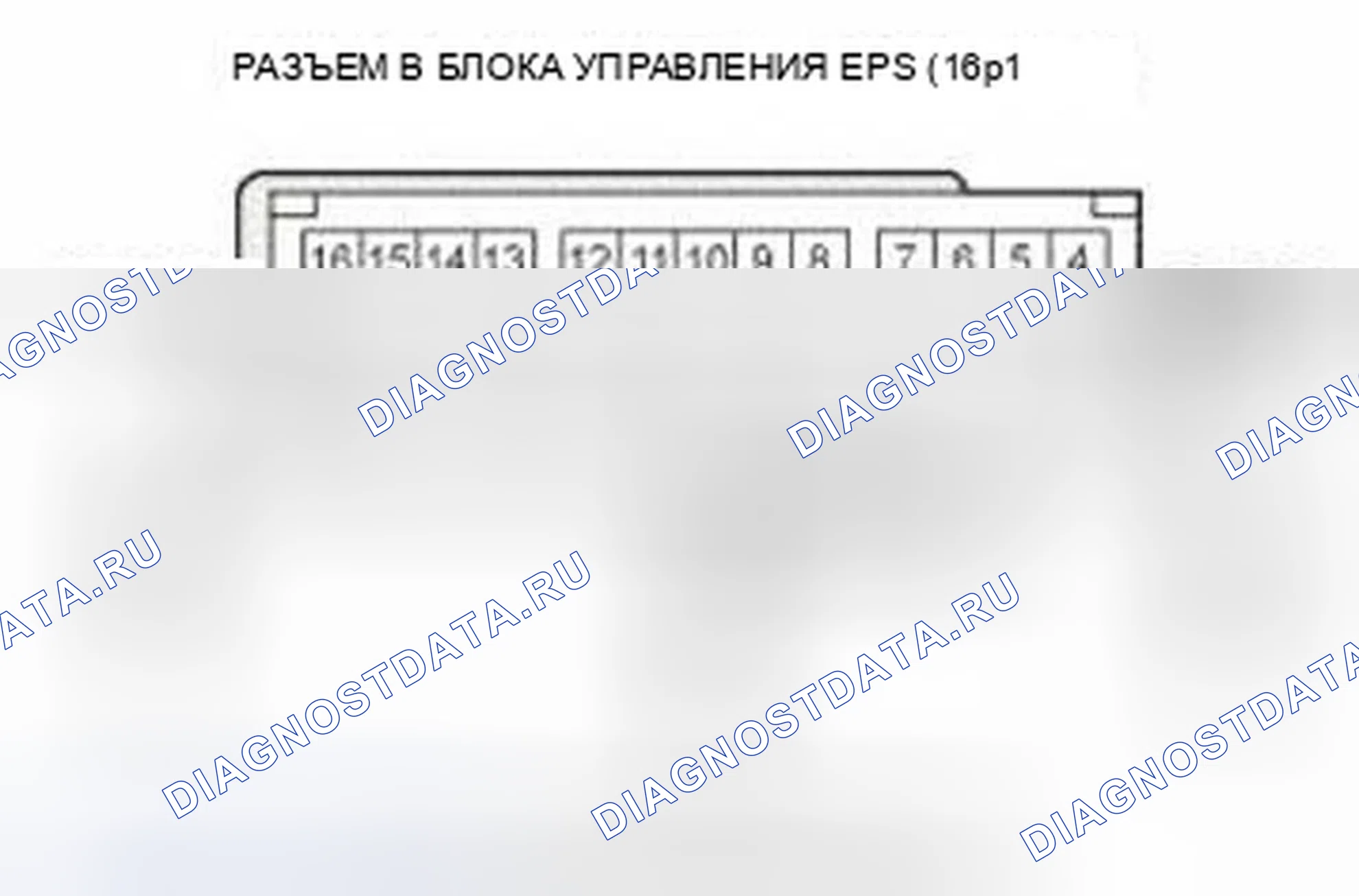 Рис. 32. Honda Civic IX