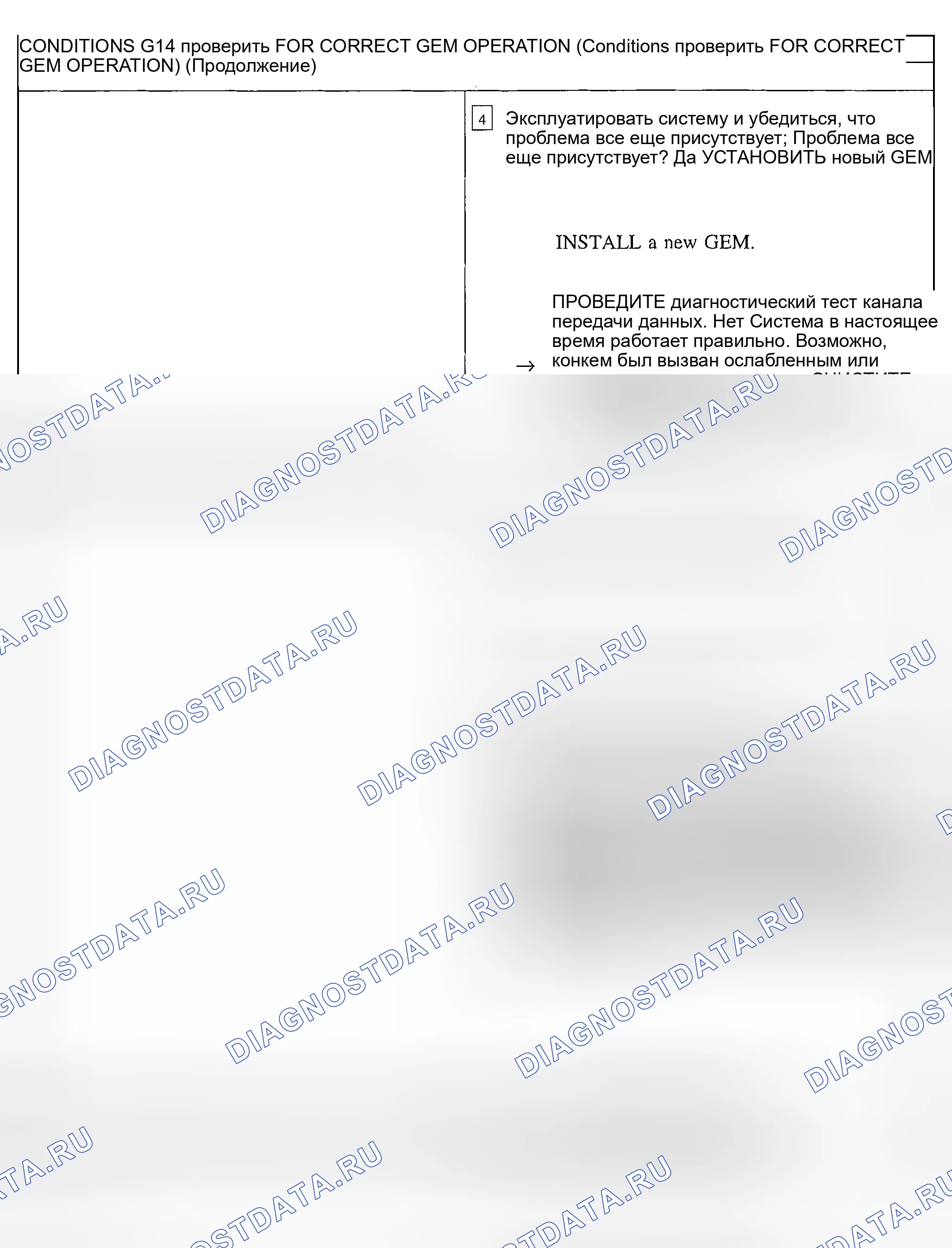 Рис. 26. Ford Explorer Sport Trac I