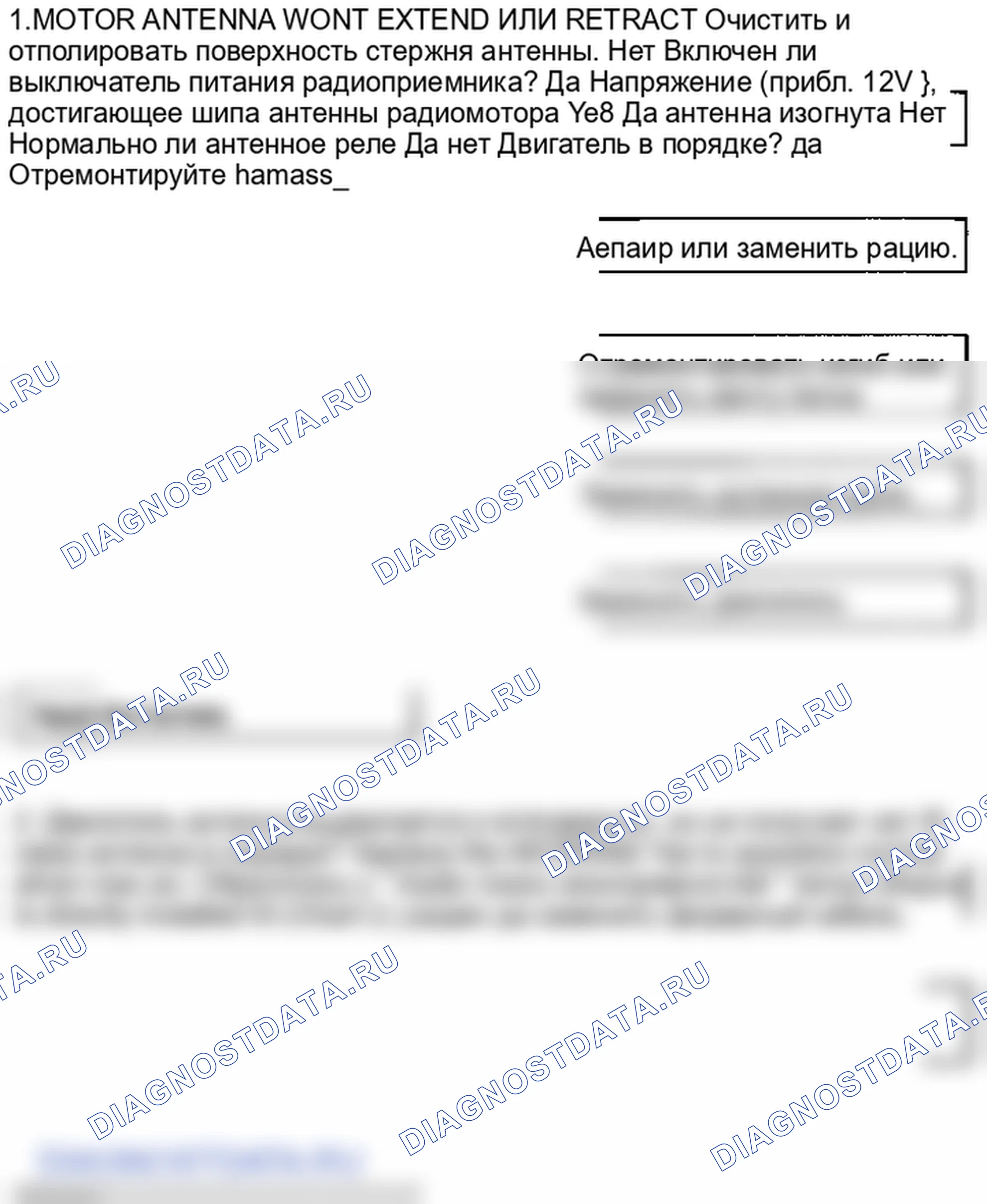 Поиск неисправностей. Hyundai Accent LC