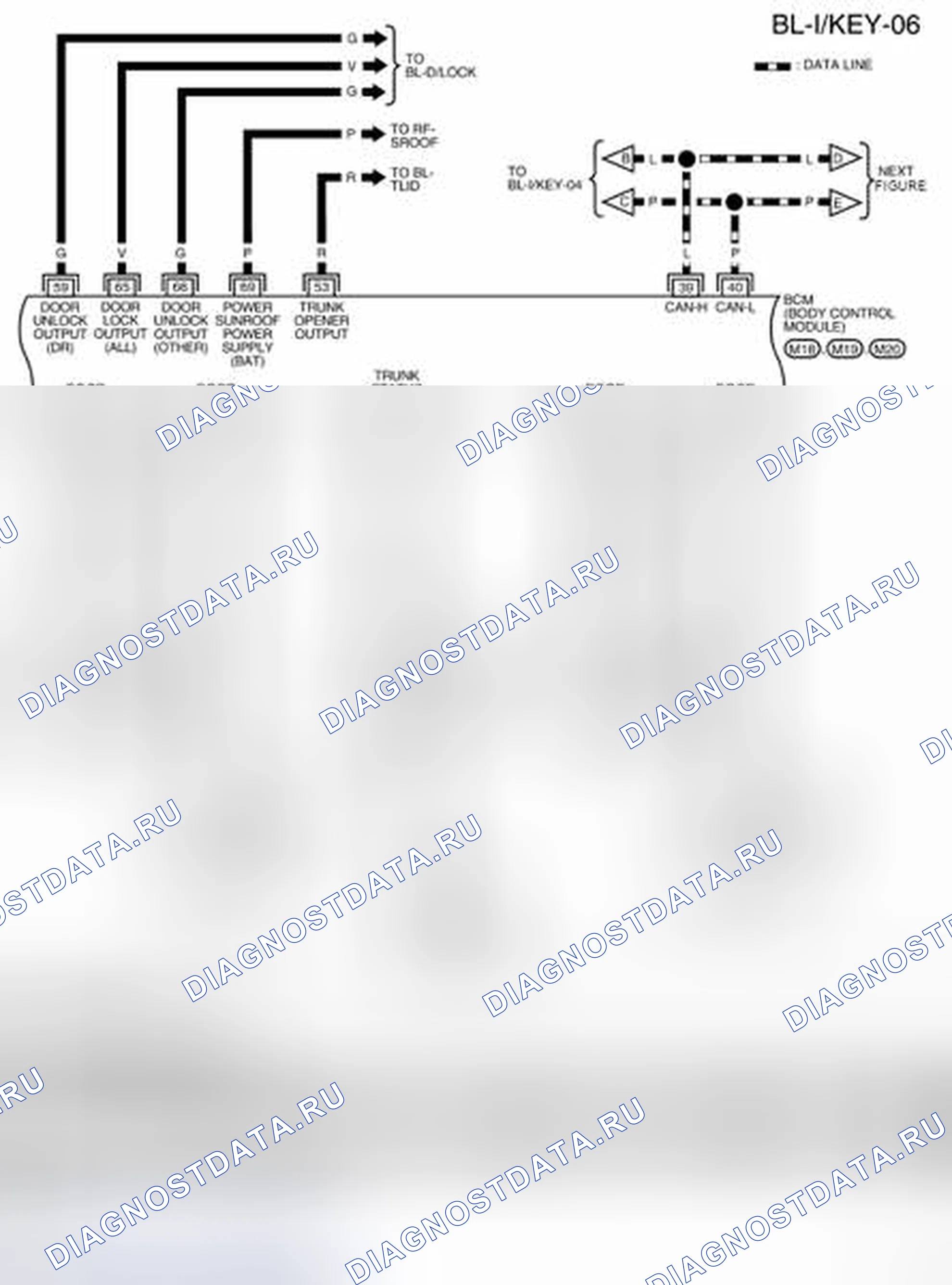 Рис. 84: электросхема - Bl-I / ключ-06. Nissan Sentra B16