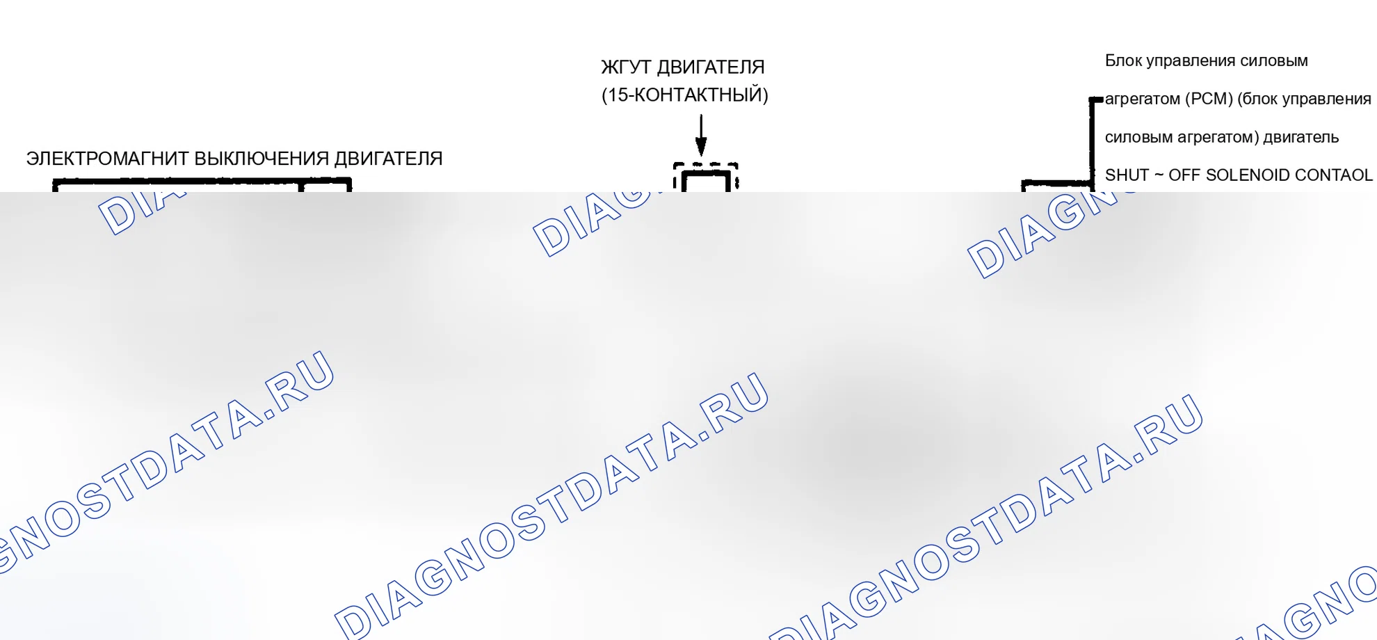 Рис. 317: Схема расшифровка кода ошибки 13 (серии " C " и " K ") Неисправность цепи электромагнита отключения двигателя. Chevrolet Pickup C1500 