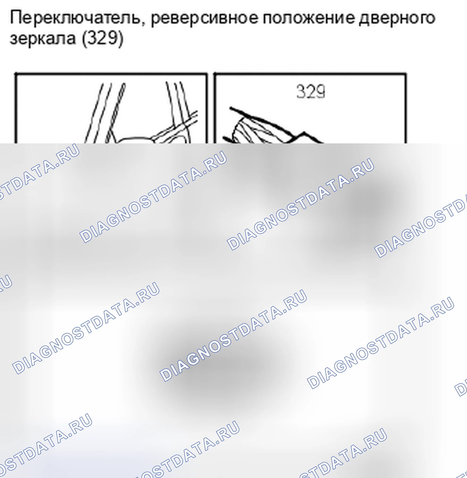 Рис. 403. Kia Picanto III