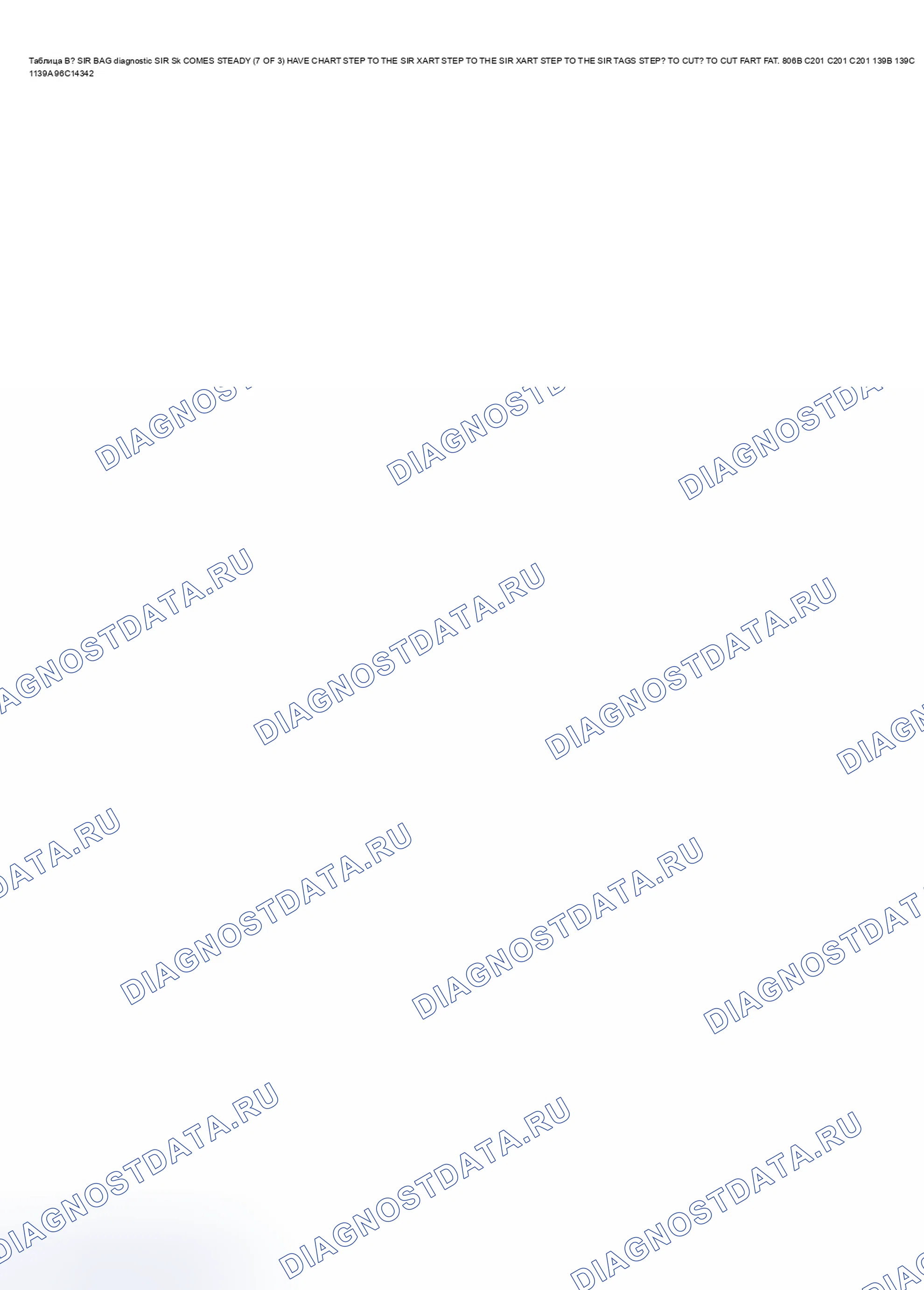 Рис. 6. Chevrolet Blazer S15