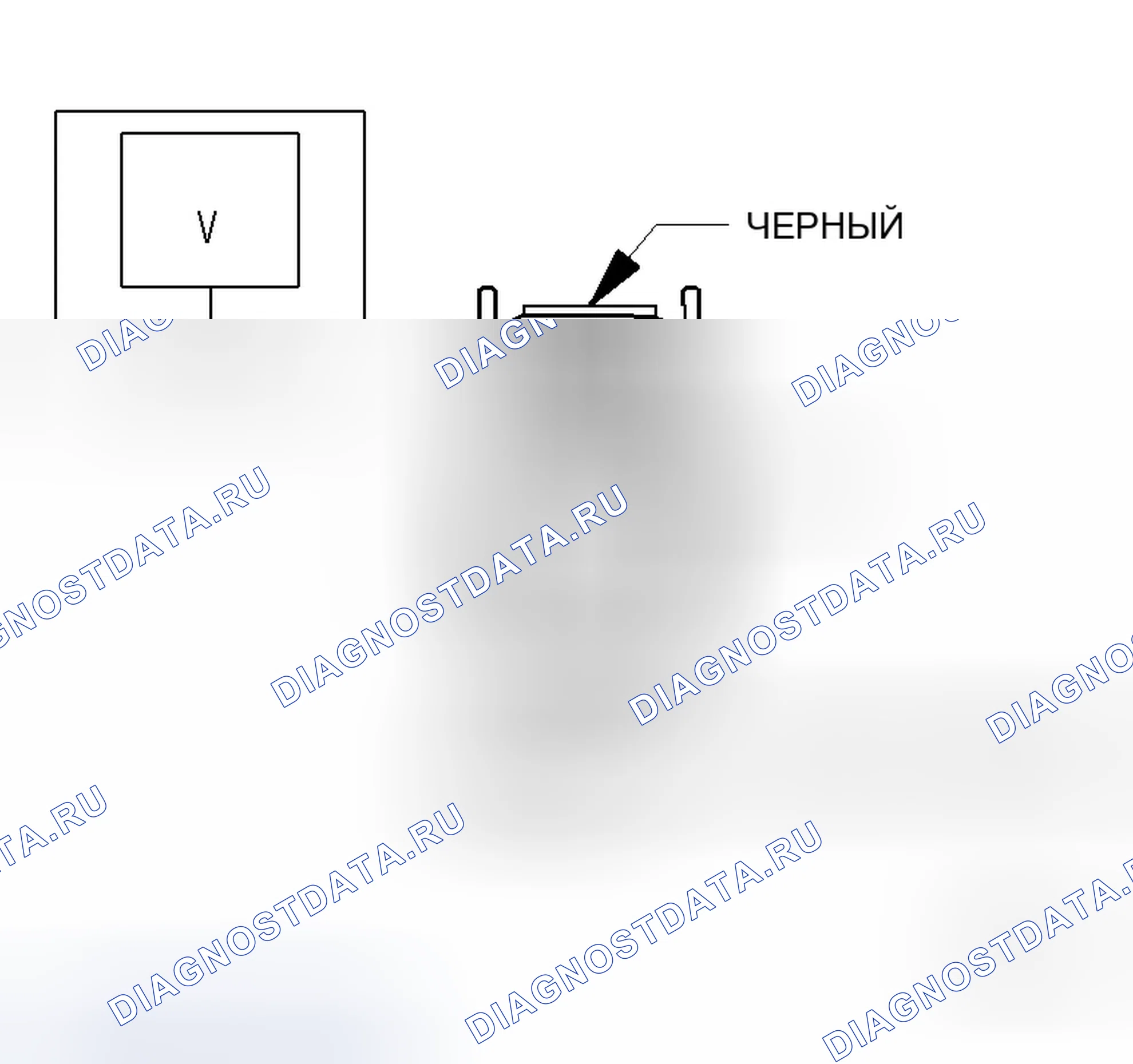 Рис. 179: Диагностический тест. Dodge Magnum I