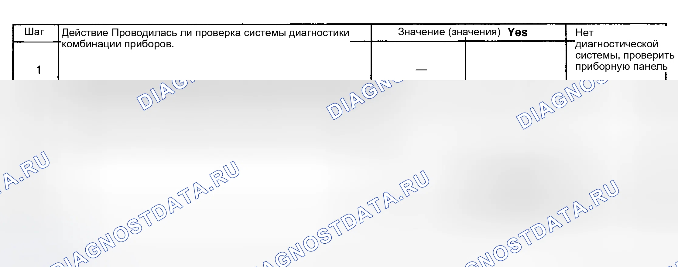 Рис. 117: ПРЕДУПРЕЖДЕНИЕ О НЕПОЛУЧЕНИИ ЗАРЯДА АККУМУЛЯТОРА. GMC Sierra 2500 GMT400 final
