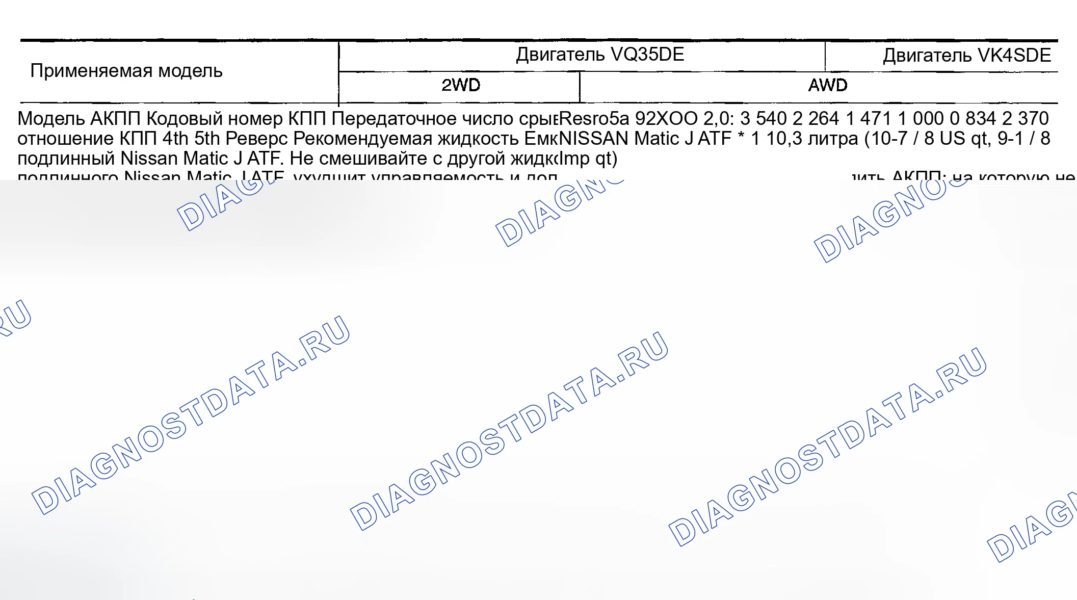 Рис. 129: ОБЩИЕ ТЕХНИЧЕСКИЕ ХАРАКТЕРИСТИКИ. Infiniti FX35 I