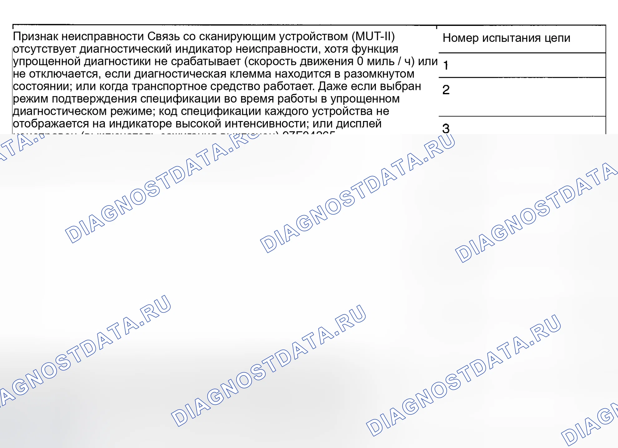 Рис. 1: ТЕСТЫ СИМПТОМОВ. Honda Everus VE-1 I