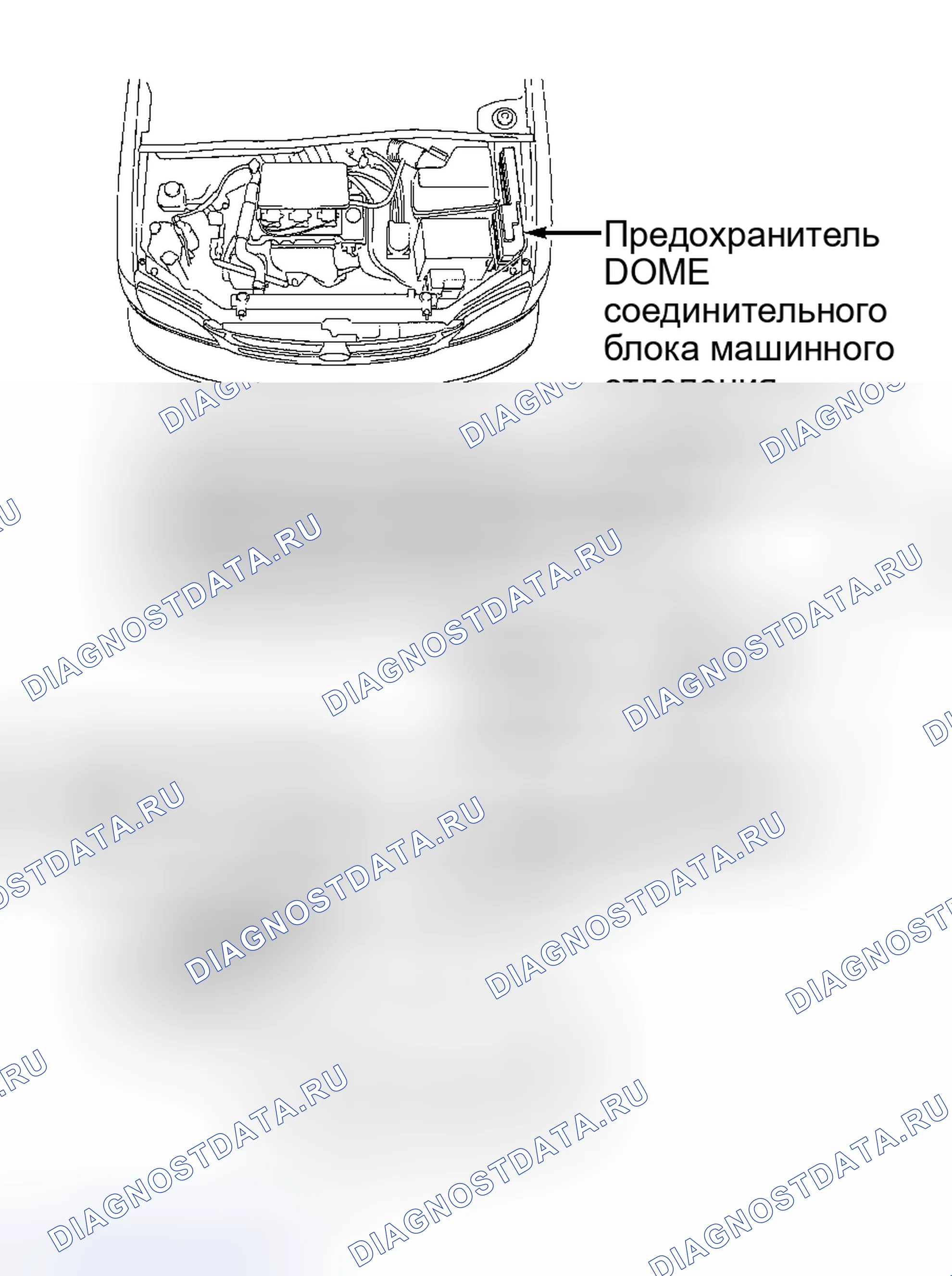 Рис. 49. Toyota Land Cruiser 100