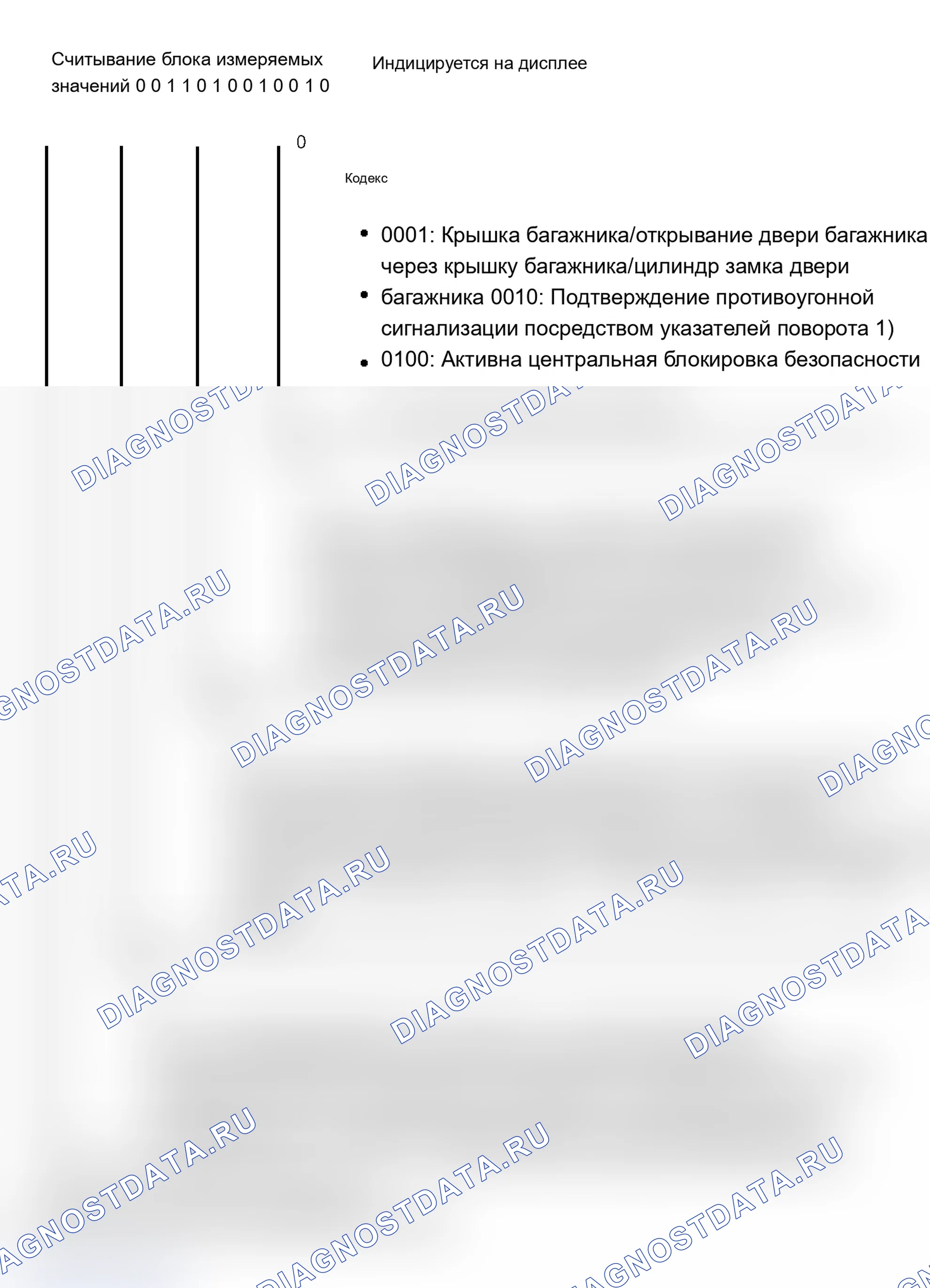 Рис. 86: Блок измеряемых величин 009. Audi A6 C5 рестайлинг