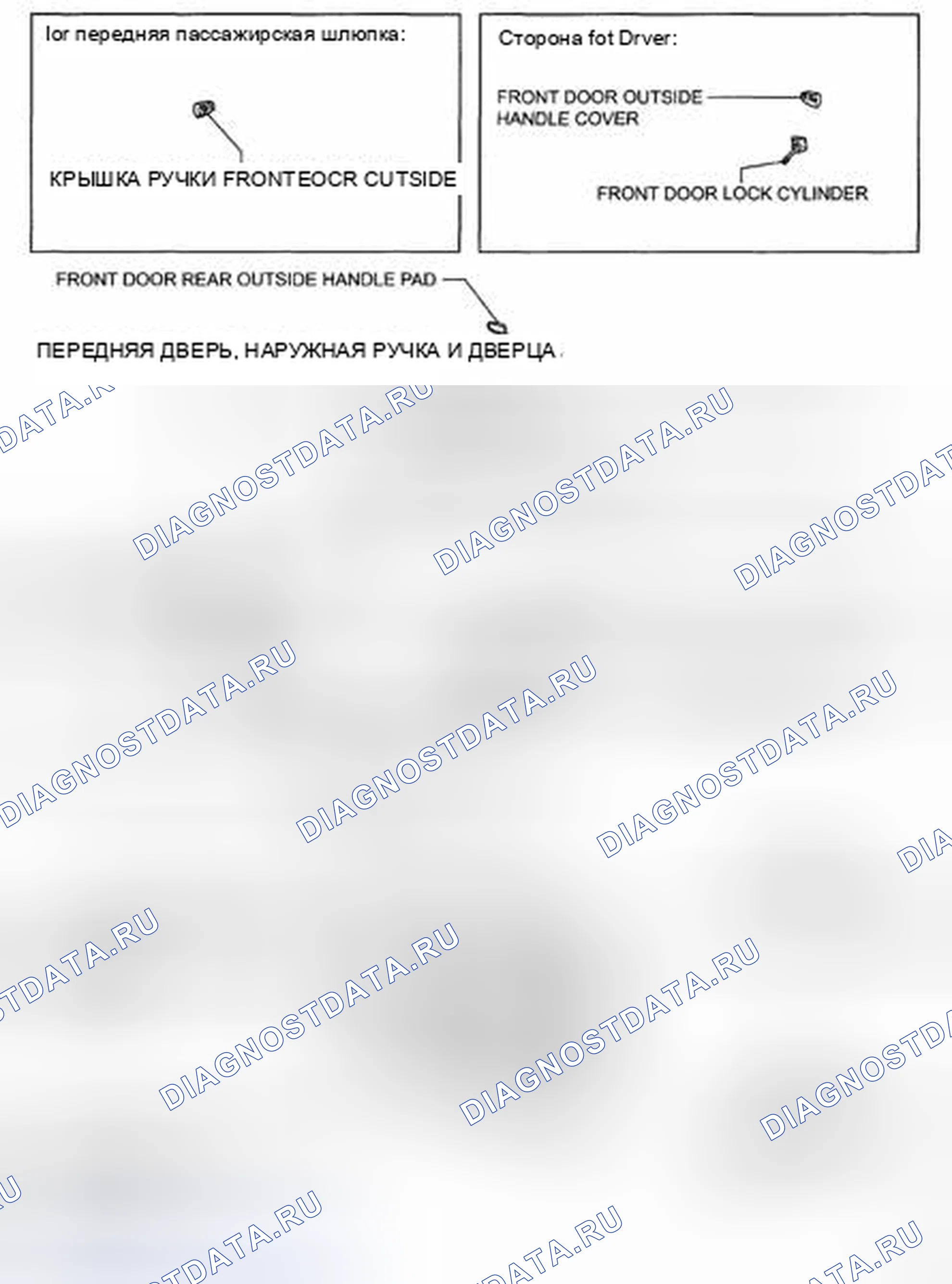 Рис. 322. Toyota Highlander II