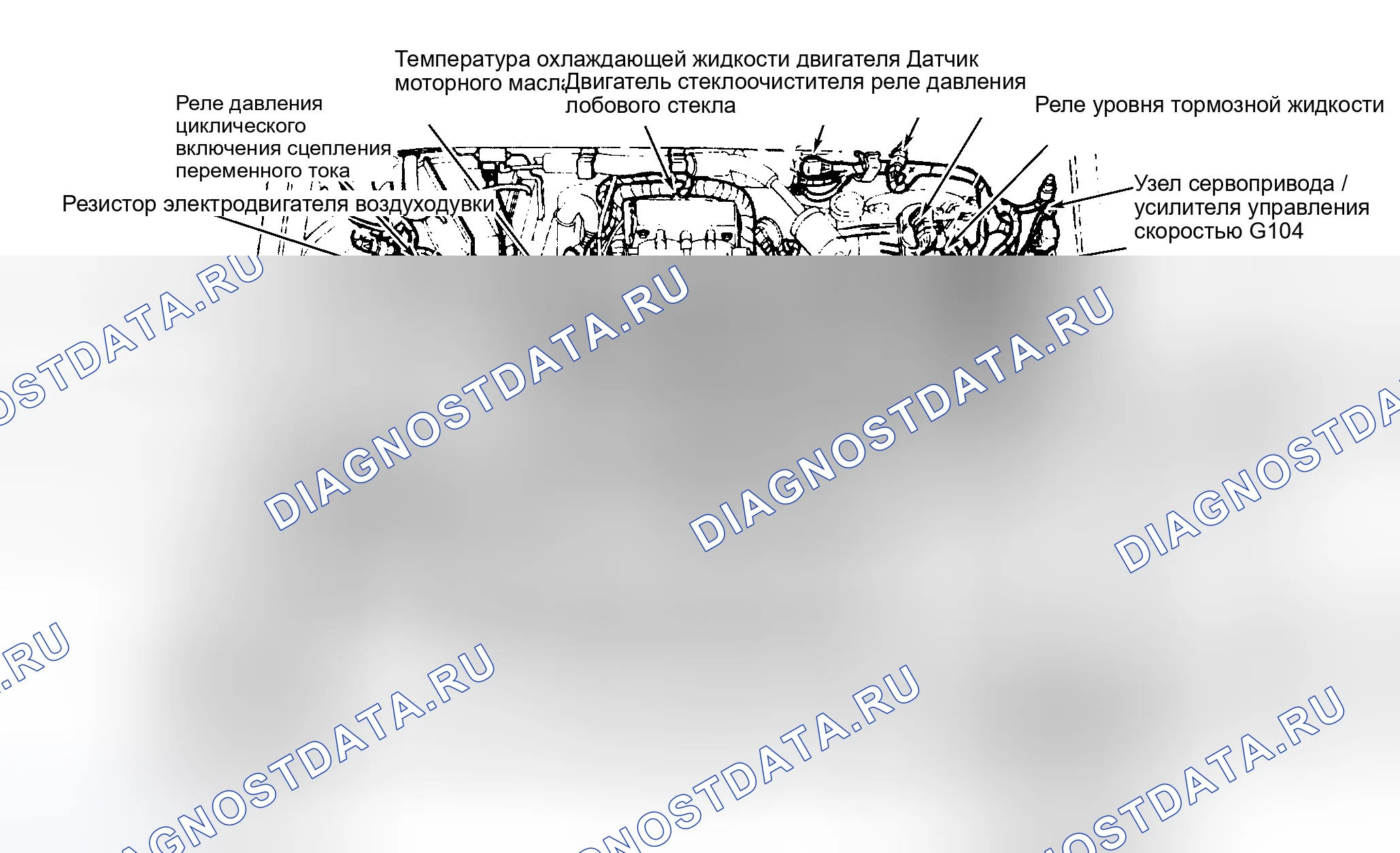 Рис. 11: Моторный отсек (7,5л). Ford Pickup F250 