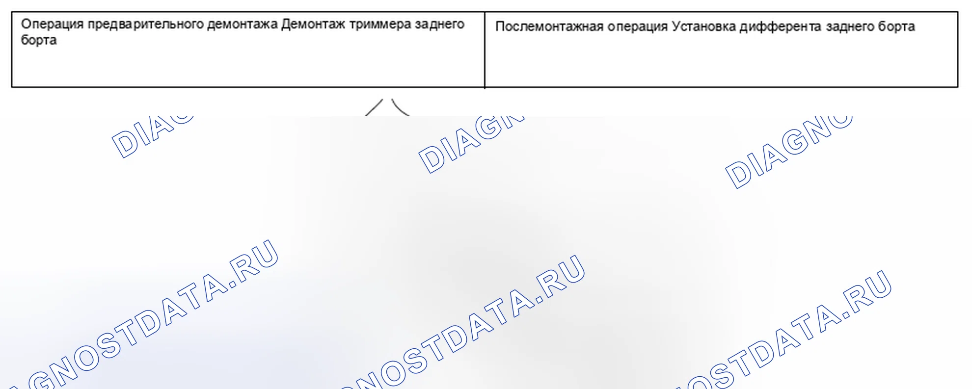 Рис. 6: ДЕМОНТАЖ И МОНТАЖ КАМЕРЫ ЗАДНЕГО ВИДА. Mercedes-Benz CLA-класс C117/X117 рестайлинг