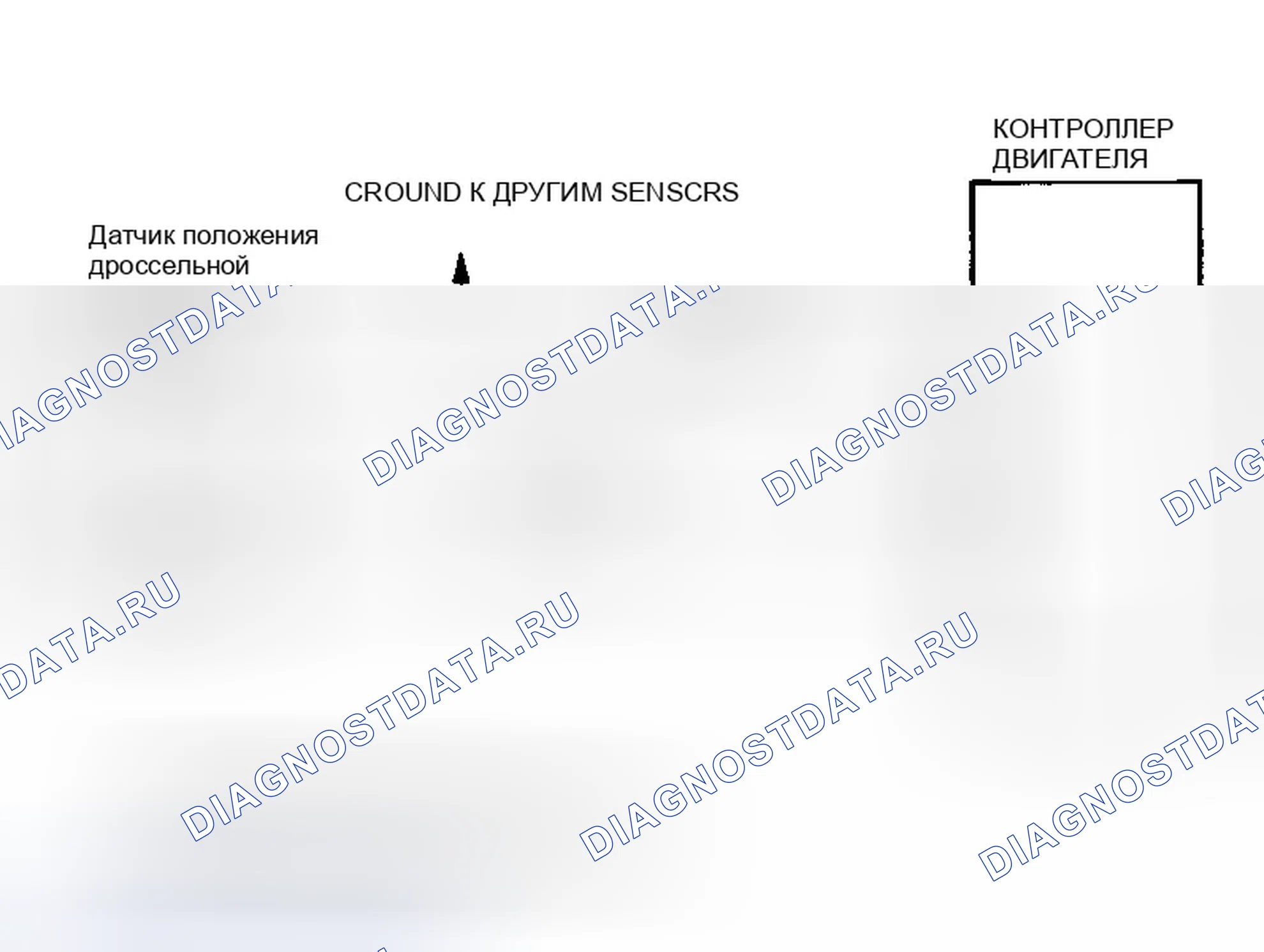Рис. 269: Тест DR-11A Код 24: Принципиальная схема.. Dodge Spirit I