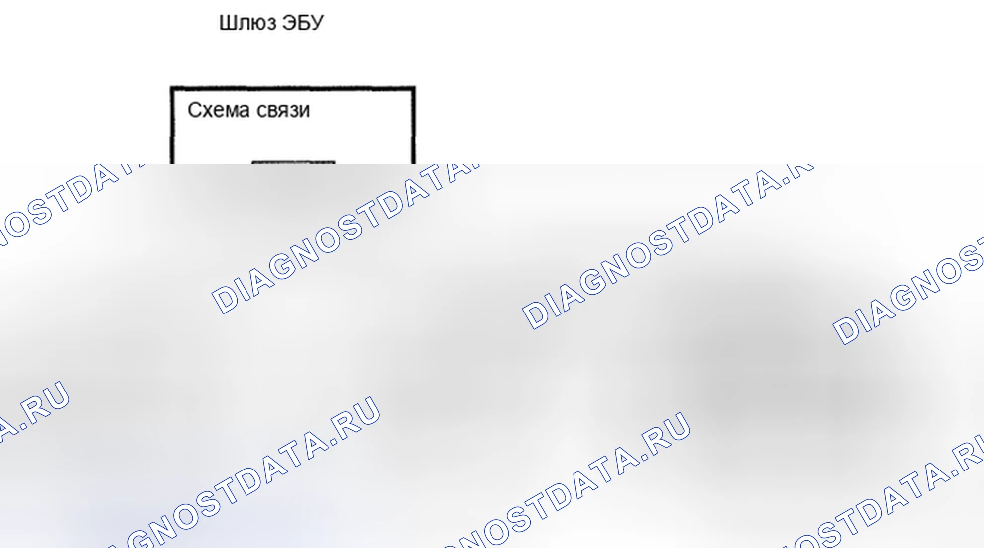 Рис. 21. Toyota Avalon XX30 рестайлинг