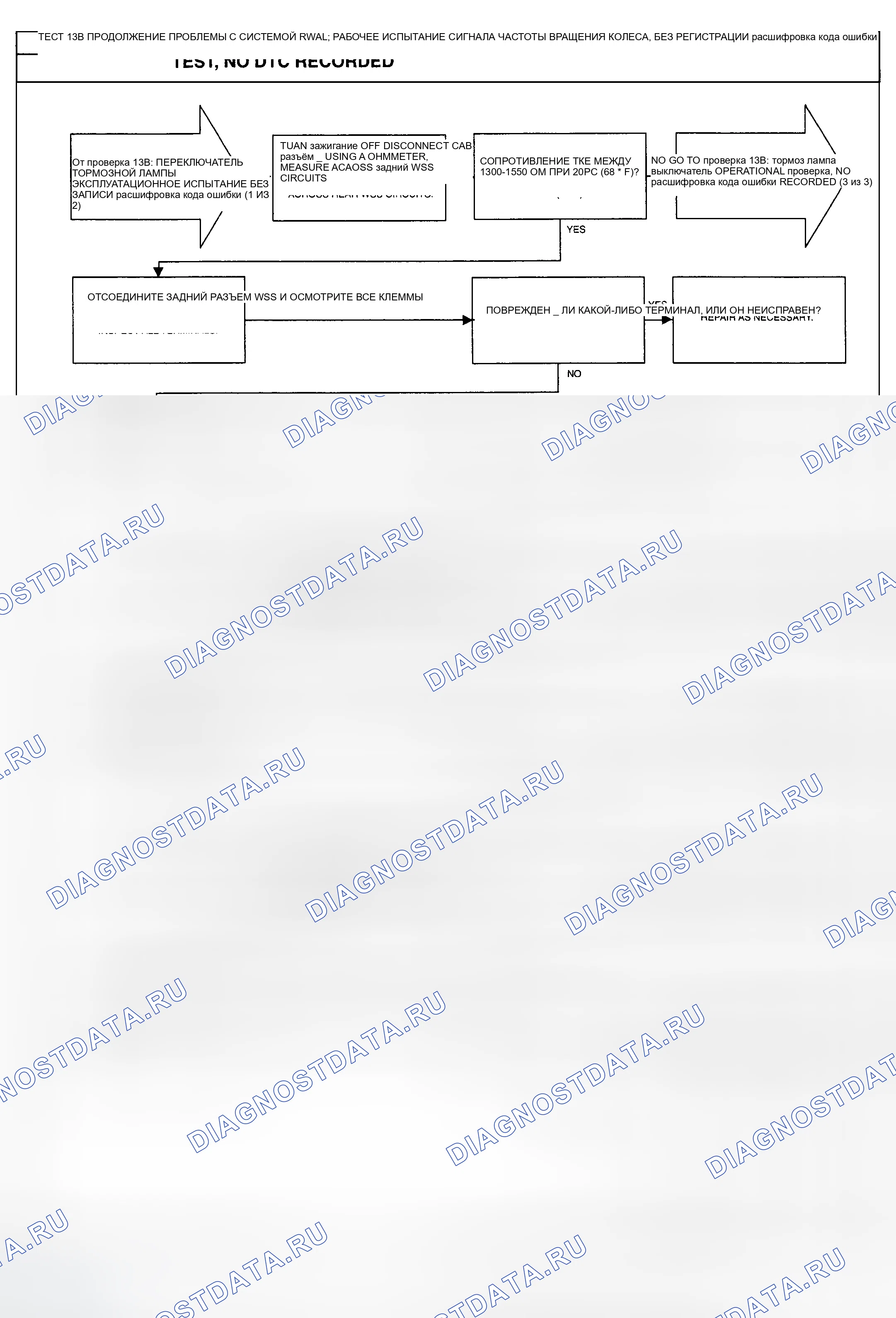 Рис. 62. Dodge Ram Van B1500 B pre