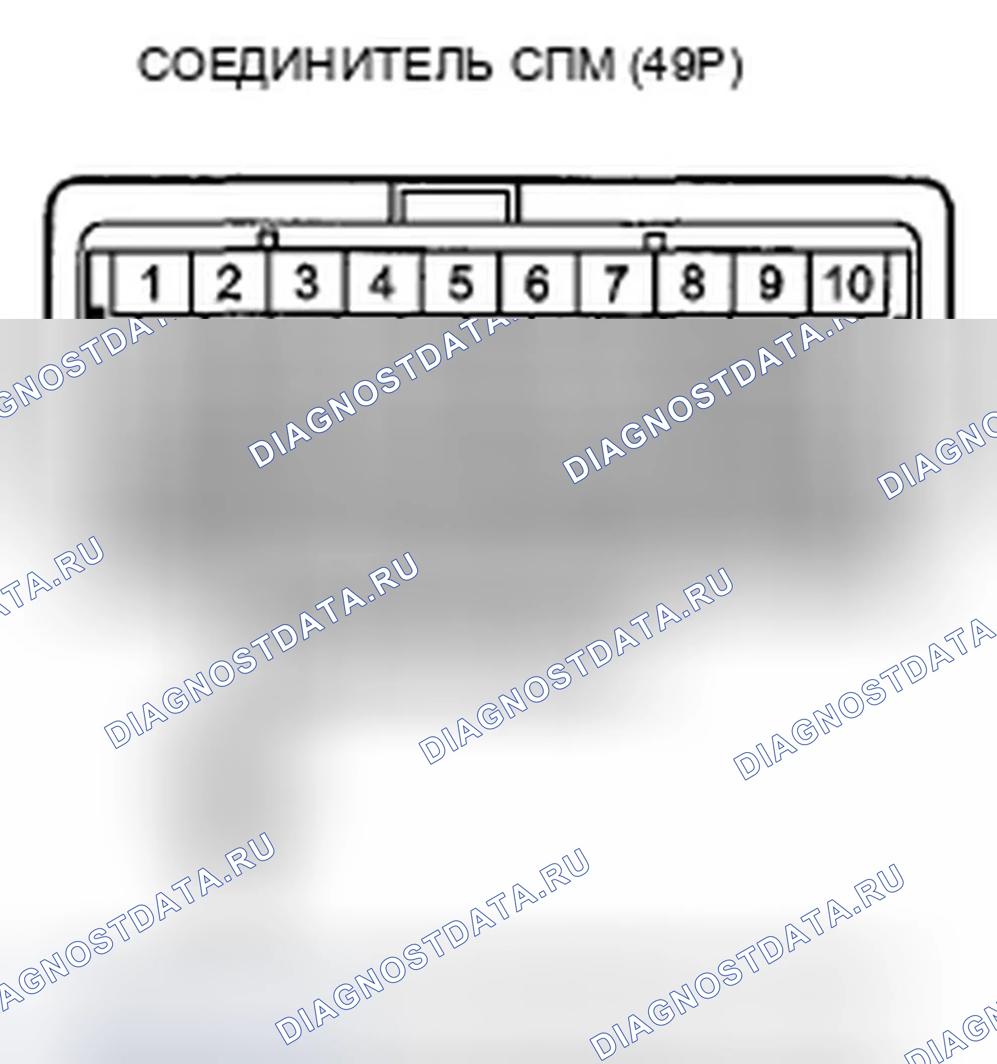 Рис. 631. Honda Crosstour I