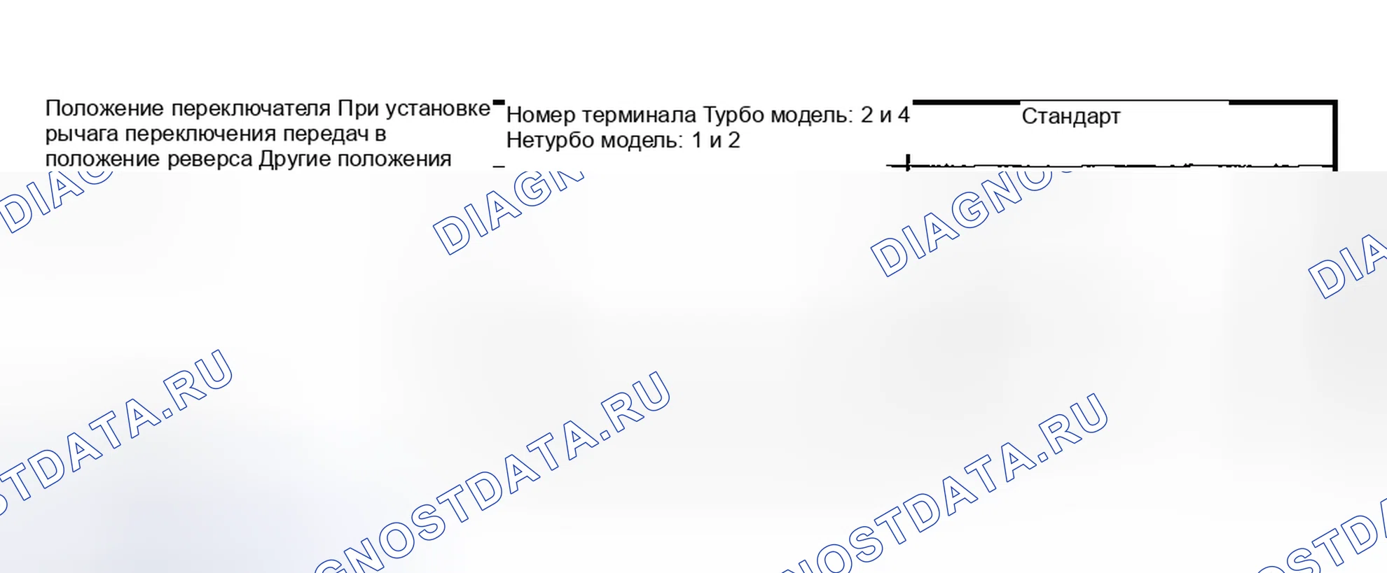 Рис. 132. Subaru Impreza GD/GC/GG рестайлинг