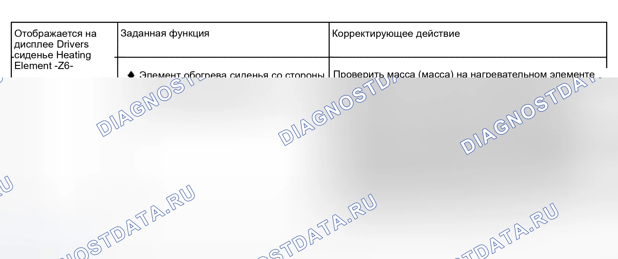 Рис. 106. Audi S4 B6