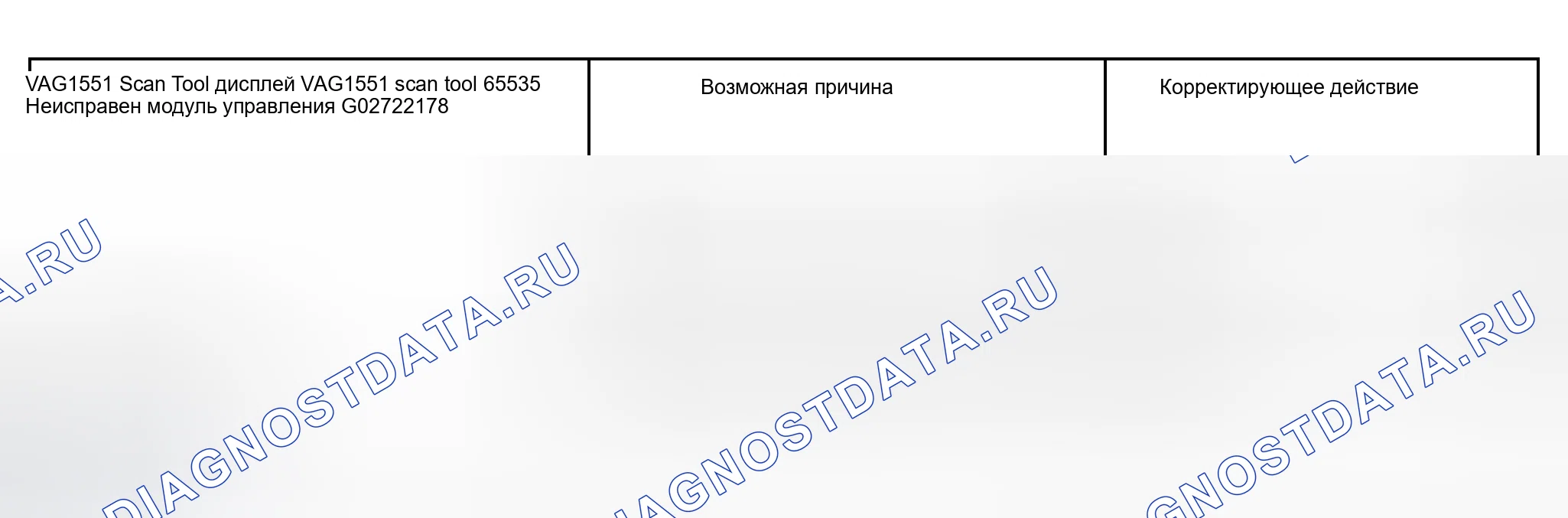 Рис. 956. Audi A6 C5 рестайлинг