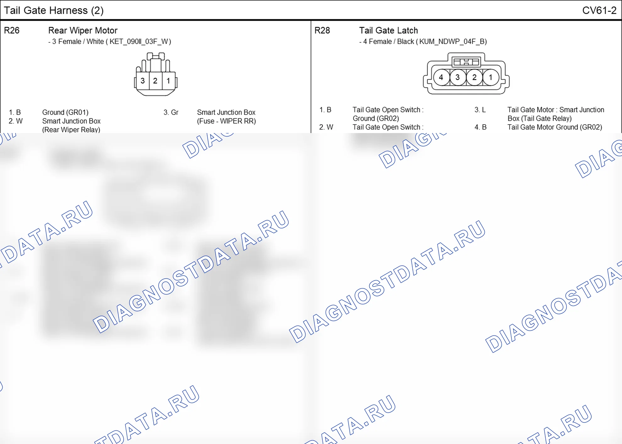 Распиновка разъёма CV61-2 — tail gate harness. Hyundai Santafe Sport DMA