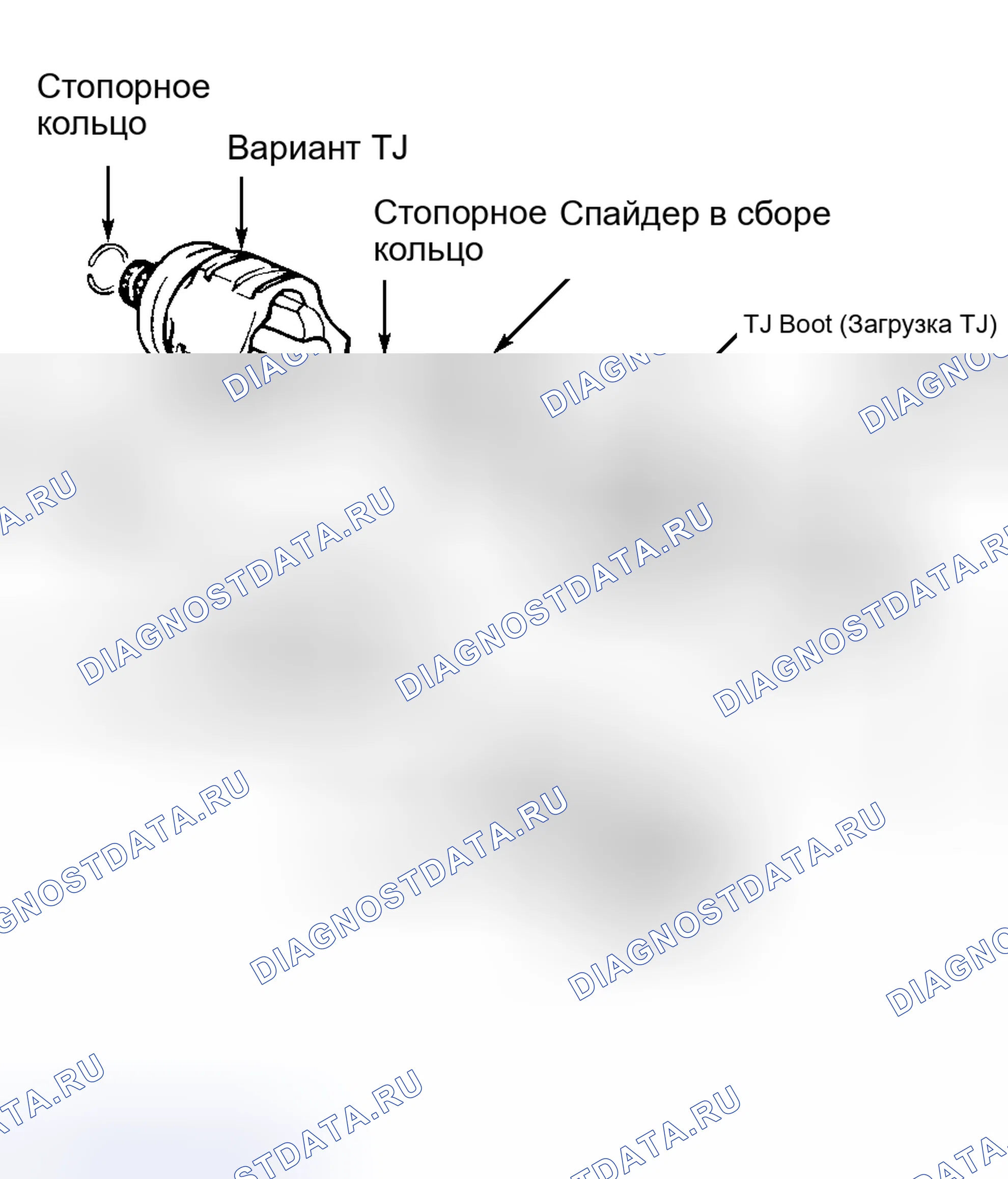 Рис. 4: Разборка (3000GT 4WD). Mazda MPV III