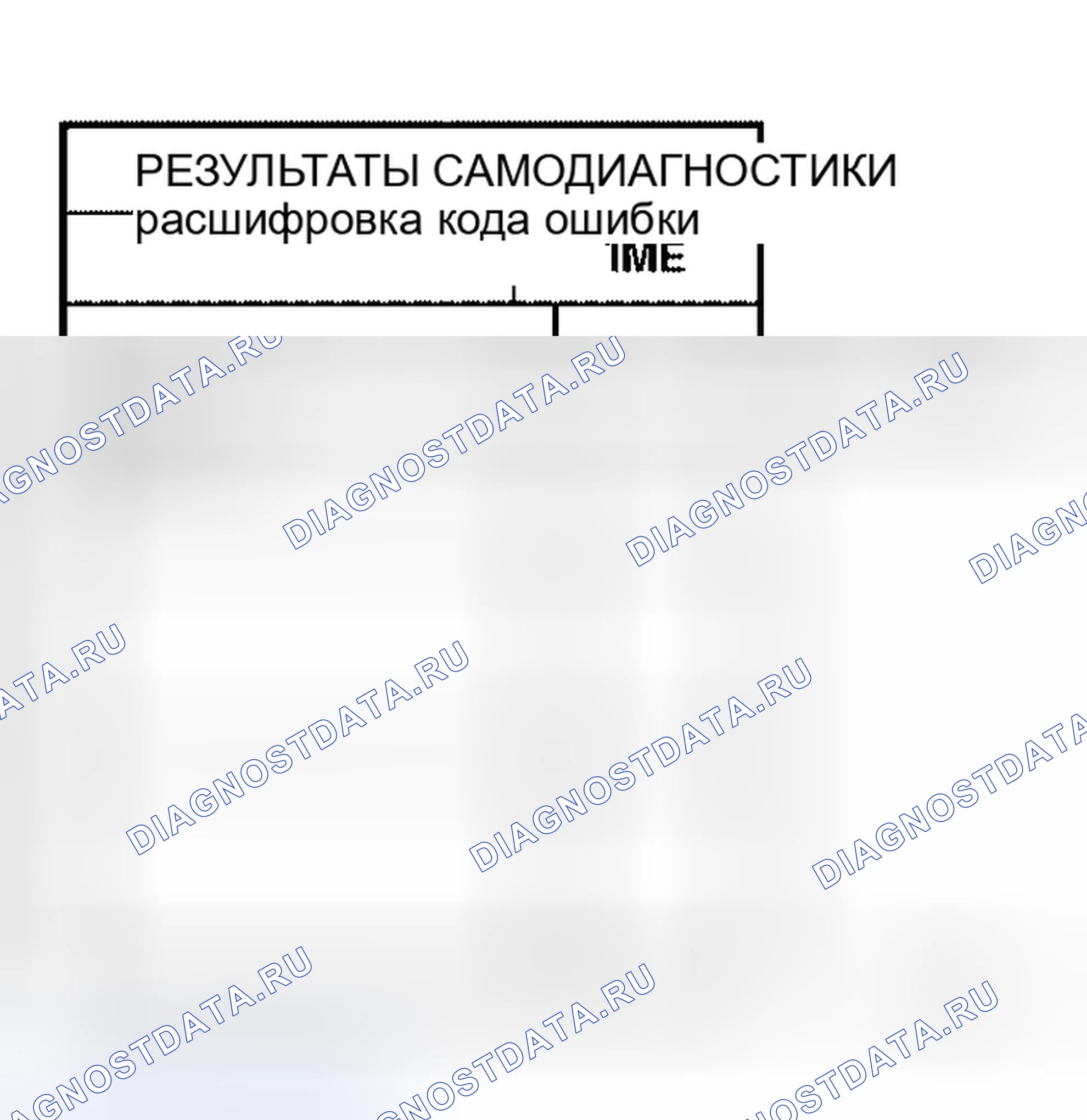 Рис. 128: Диагностическая процедура 1. Honda N-BOX+ I