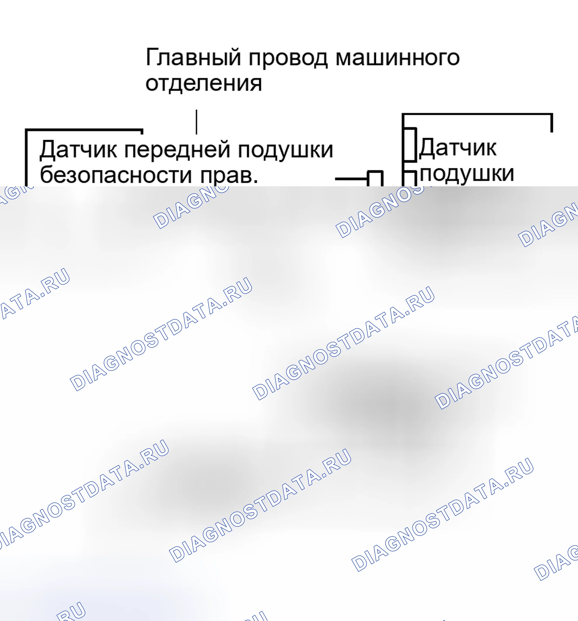 Рис. 95. Haval Xiaolong Max I