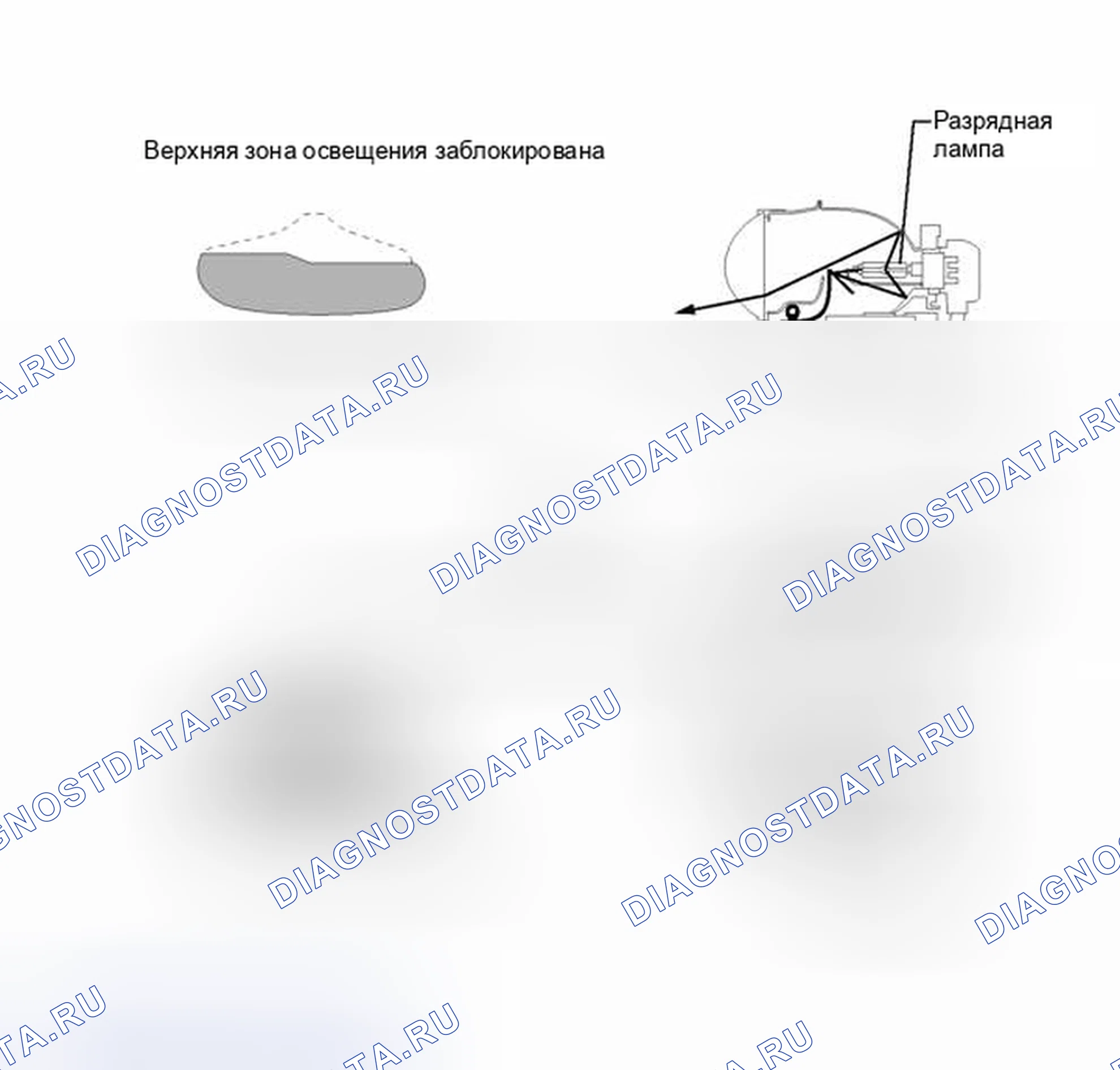 Рис. 24: ОПИСАНИЕ СИСТЕМЫ [08 / 2013 -]. Toyota Venza I рестайлинг
