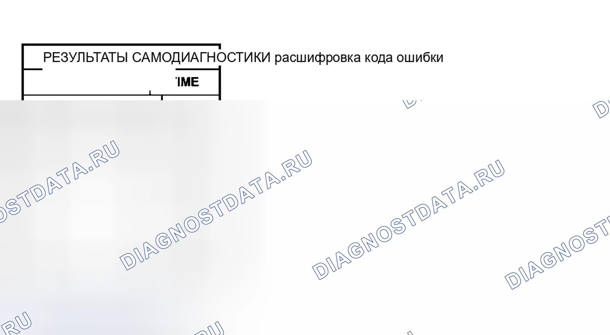 Рис. 56: ДИАГНОСТИЧЕСКАЯ ПРОЦЕДУРА 5. Honda Stream I